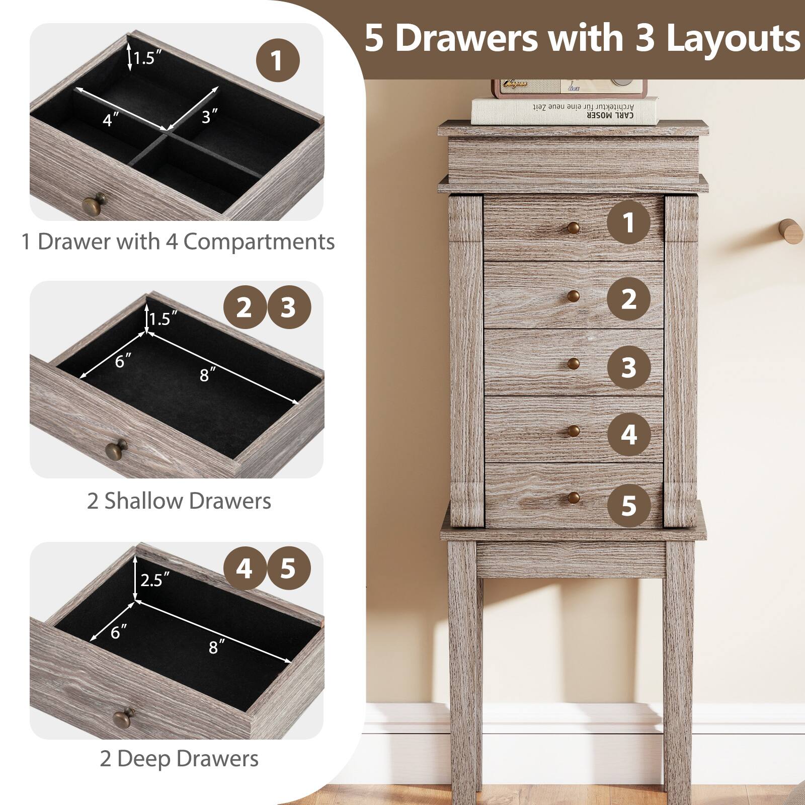 11.5" 1 5 Drawers with 3 Layouts  
1 Drawer with 4 Compartments  
2 Shallow Drawers  
2 Deep Drawers
