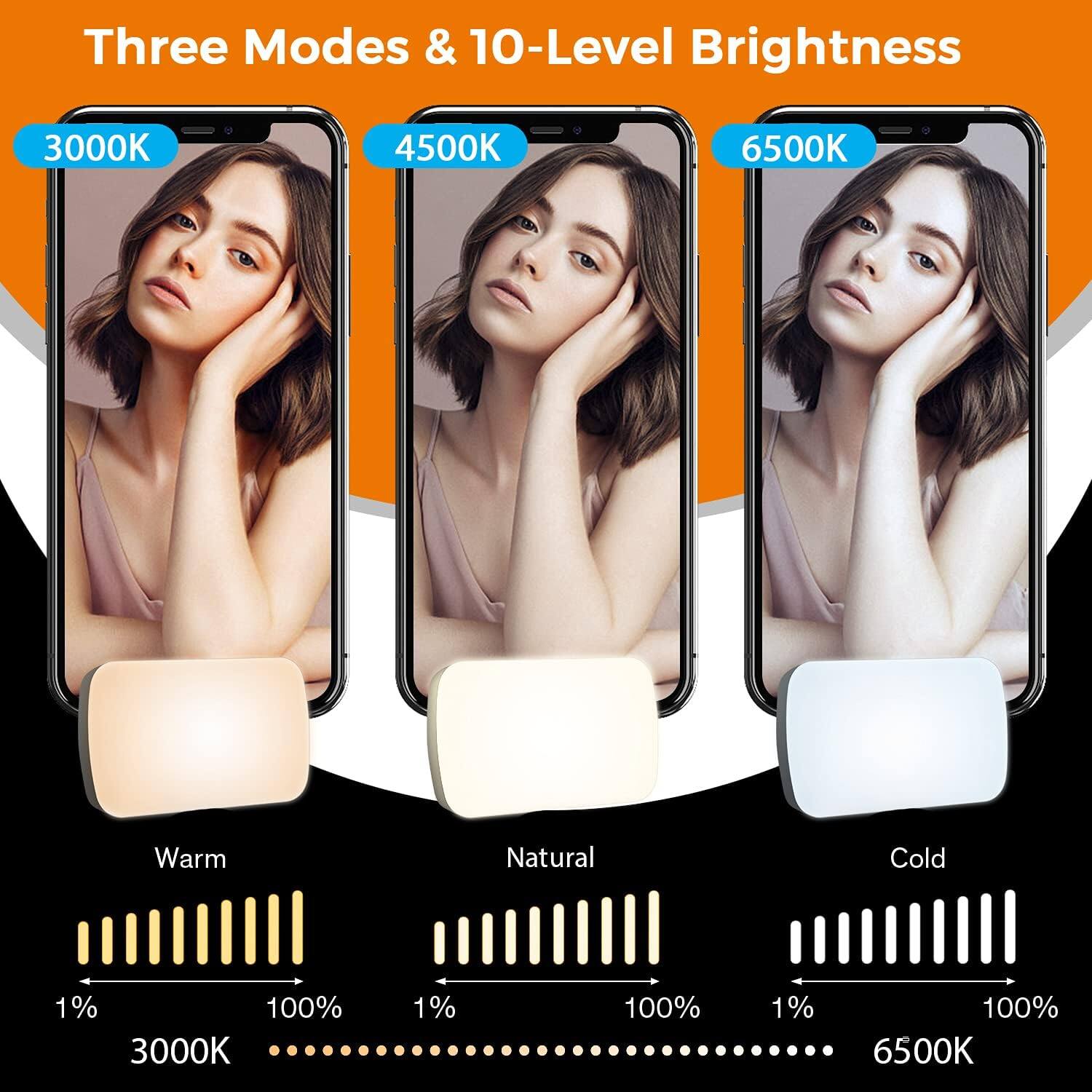 Three Modes & 10-Level Brightness

3000K Warm
1% 100%

4500K Natural
1% 100%

6500K Cold
1% 100%
