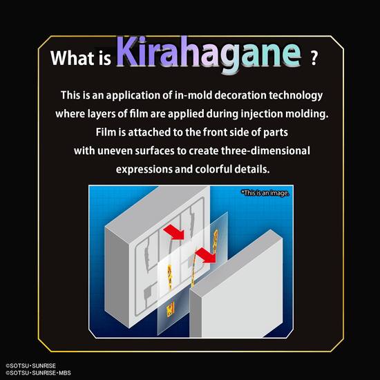 What is Kirahagane?

This is an application of in-mold decoration technology where layers of film are applied during injection molding. Film is attached to the front side of parts with uneven surfaces to create three-dimensional expressions and colorful details.

*This is an image.

SOTSU SUNRISE
SOTSU SUNRISE-MB
MBS