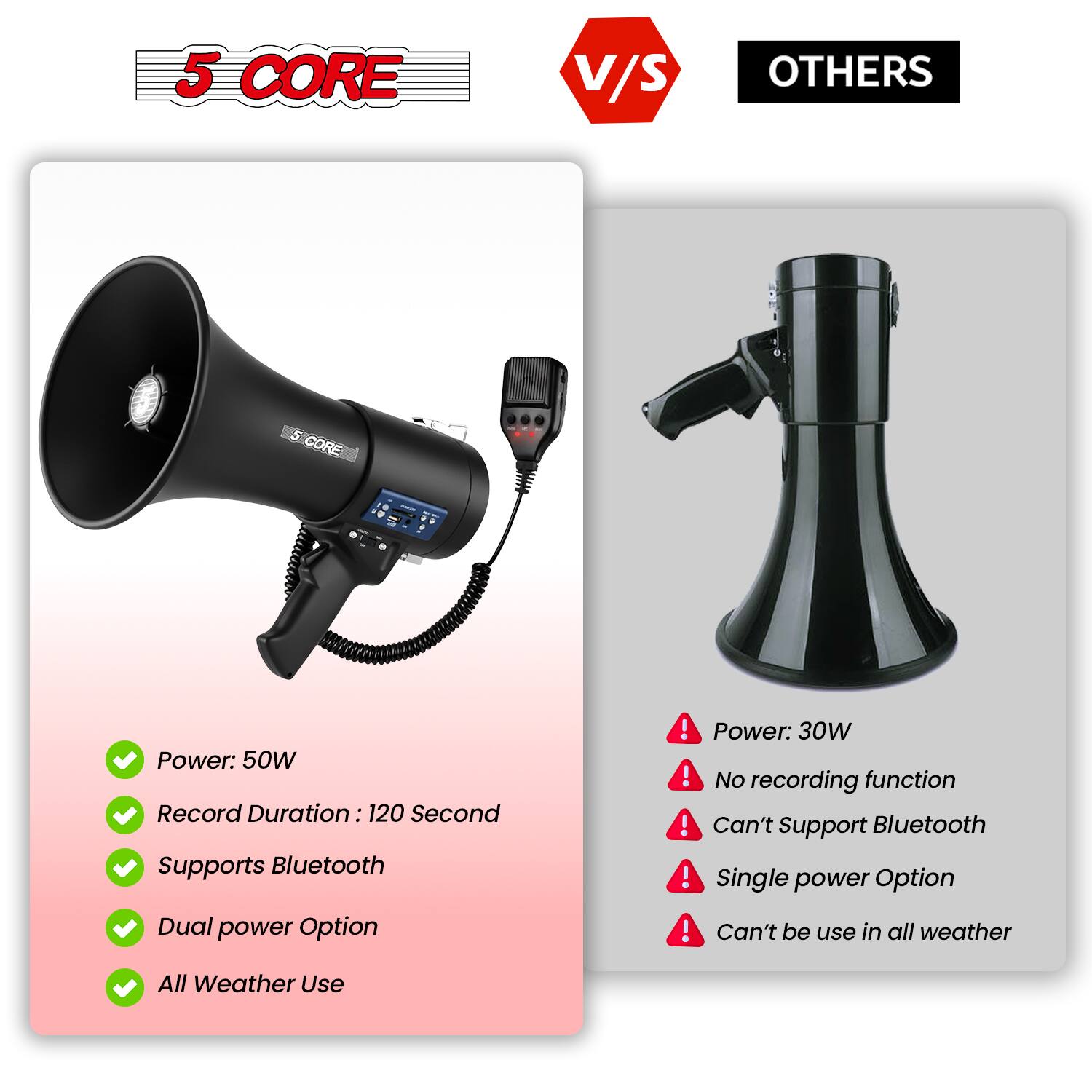 5 CORE Megaphone Bullhorn 50W Speaker w Bluetooth Siren Adjustable