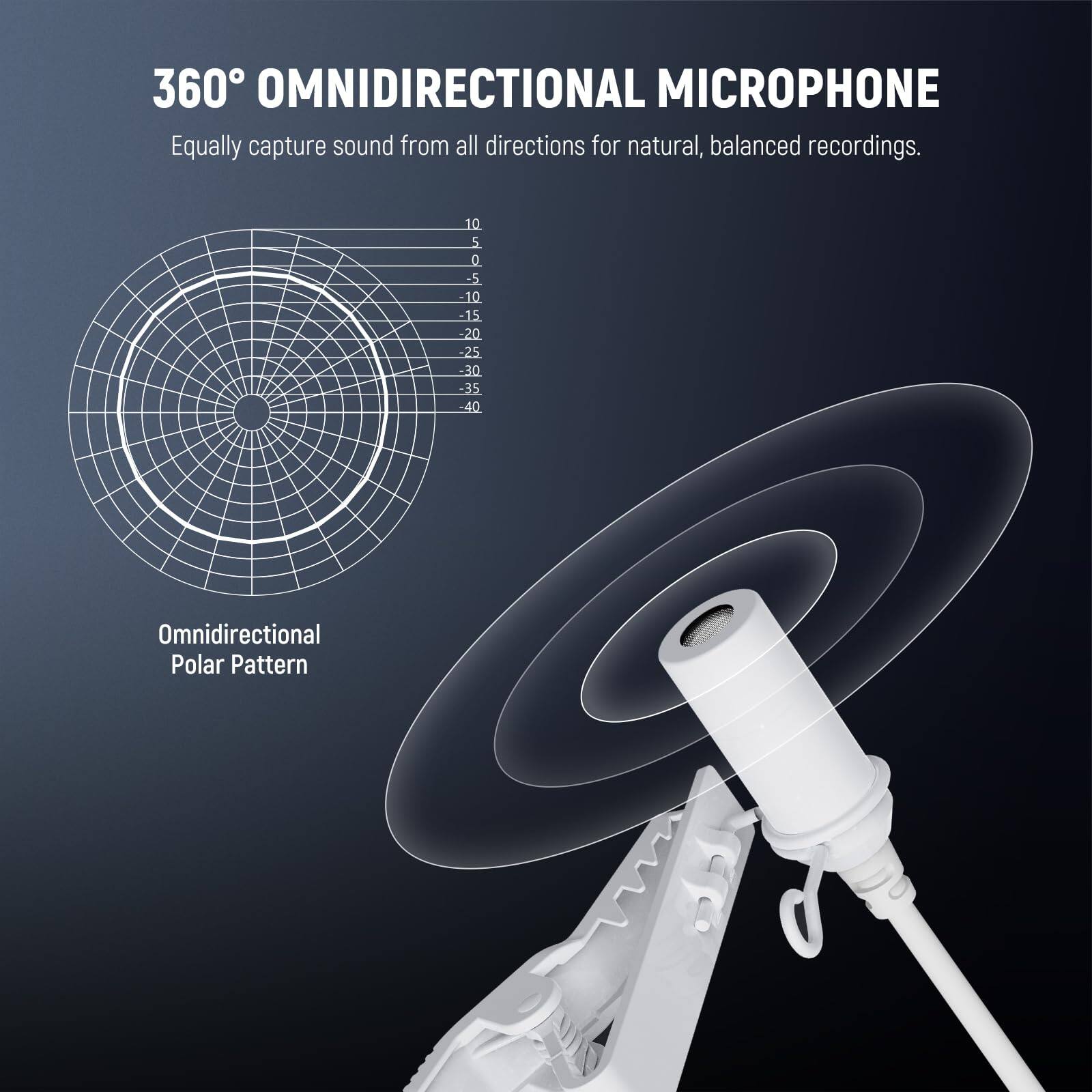 360° OMNIDIRECTIONAL MICROPHONE  
Equally capture sound from all directions for natural, balanced recordings.  

Omnidirectional Polar Pattern