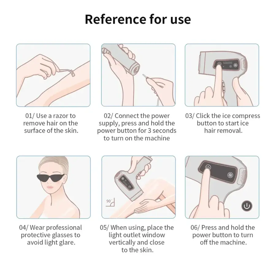 Reference for use:

1. Use a razor to remove hair on the surface of the skin.
2. Connect the power supply, press and hold the button to start ice compress for 3 seconds.
3. Click the ice compress supply, press and hold the button to start ice power button for 3 seconds hair removal.
4. Wear professional protective glasses to avoid light glare.
5. When using, place the light outlet window vertically and close to the skin.
6. Press and hold the power button to turn off the machine.