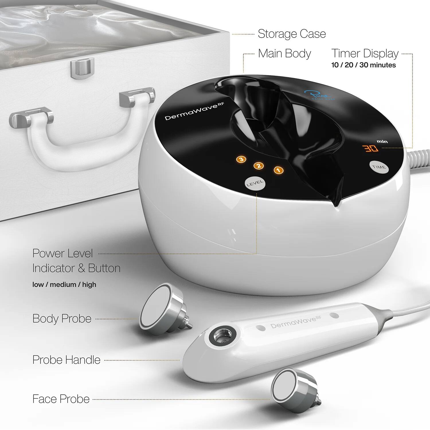 - Storage Case
- Main Body
- Timer Display: 10 / 20 / 30 minutes
- Power Level Indicator & Button: low / medium / high
- Body Probe
- Probe Handle
- Face Probe