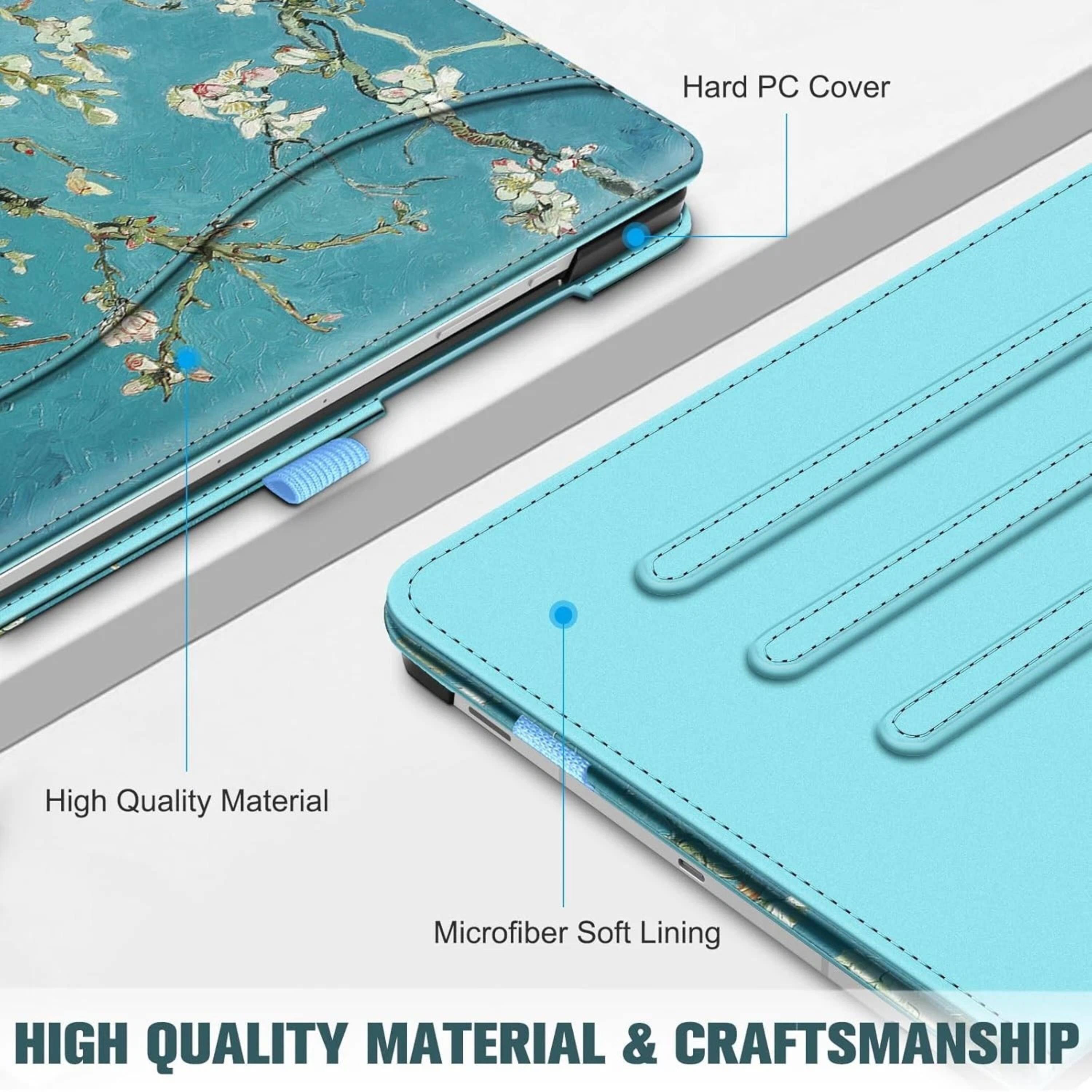 Hard PC Cover  
High Quality Material  
Microfiber Soft Lining  
HIGH QUALITY MATERIAL & CRAFTSMANSHIP