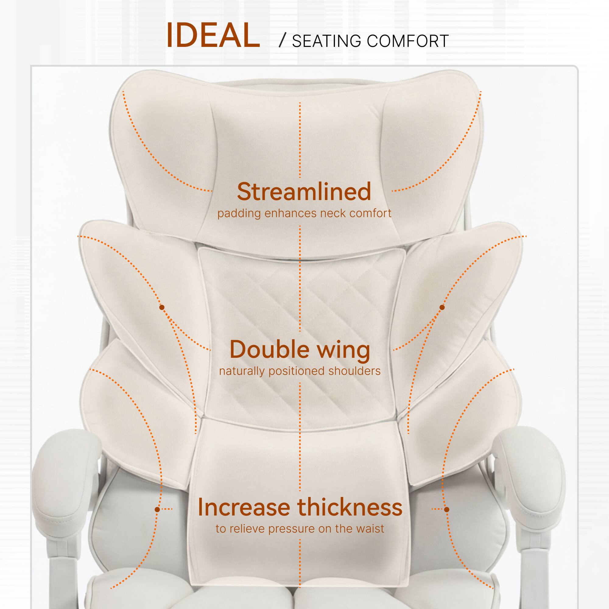 IDEAL / SEATING COMFORT

Streamlined padding enhances neck comfort

Double wing naturally positioned shoulders

Increase thickness to relieve pressure on the waist
