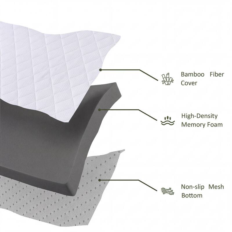 Bamboo Fiber Cover  
High-Density Memory Foam  
Non-slip Mesh Bottom