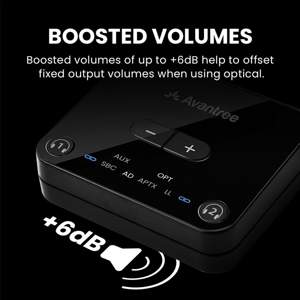 Back. Avantree - HT41866-Q - Wireless Earbuds for TV Listening (Set of 2), 20H Neckband Headphones with Bluetooth Transmitter.