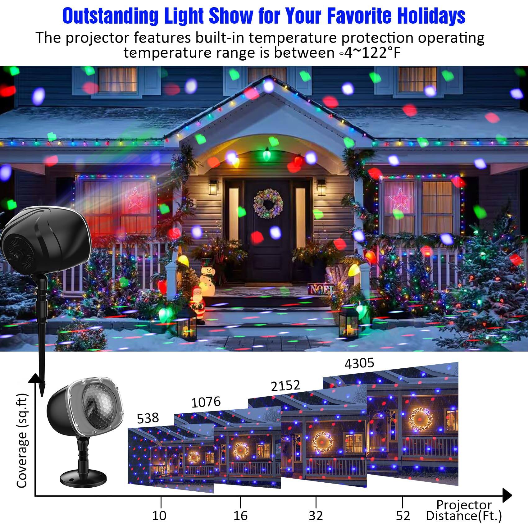Outstanding Light Show for Your Favorite Holidays

The projector features built-in temperature protection operating temperature range is between -4~122°F

Coverage (sq.ft) | Projector Distance (Ft.)
538 | 10
1076 | 16
2152 | 32
4305 | 52