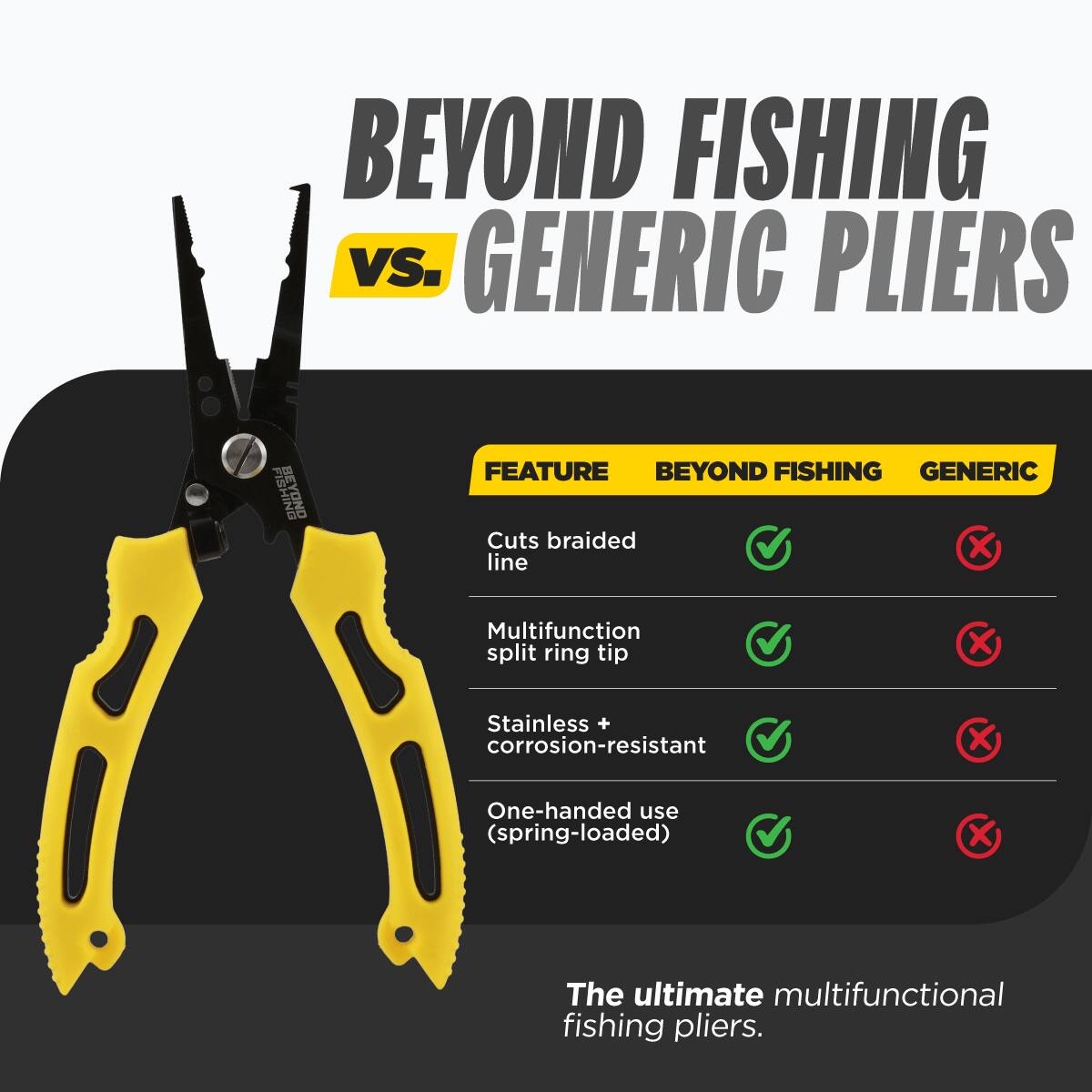 BEYOND FISHING VS. GENERIC PLIERS

FEATURE | BEYOND FISHING | GENERIC
Cuts braided line | ✓ | ✗
Multifunction split ring tip | ✓ | ✗
Stainless + corrosion-resistant | ✓ | ✗
One-handed use (spring-loaded) | ✓ | ✗

The ultimate multifunctional fishing pliers.