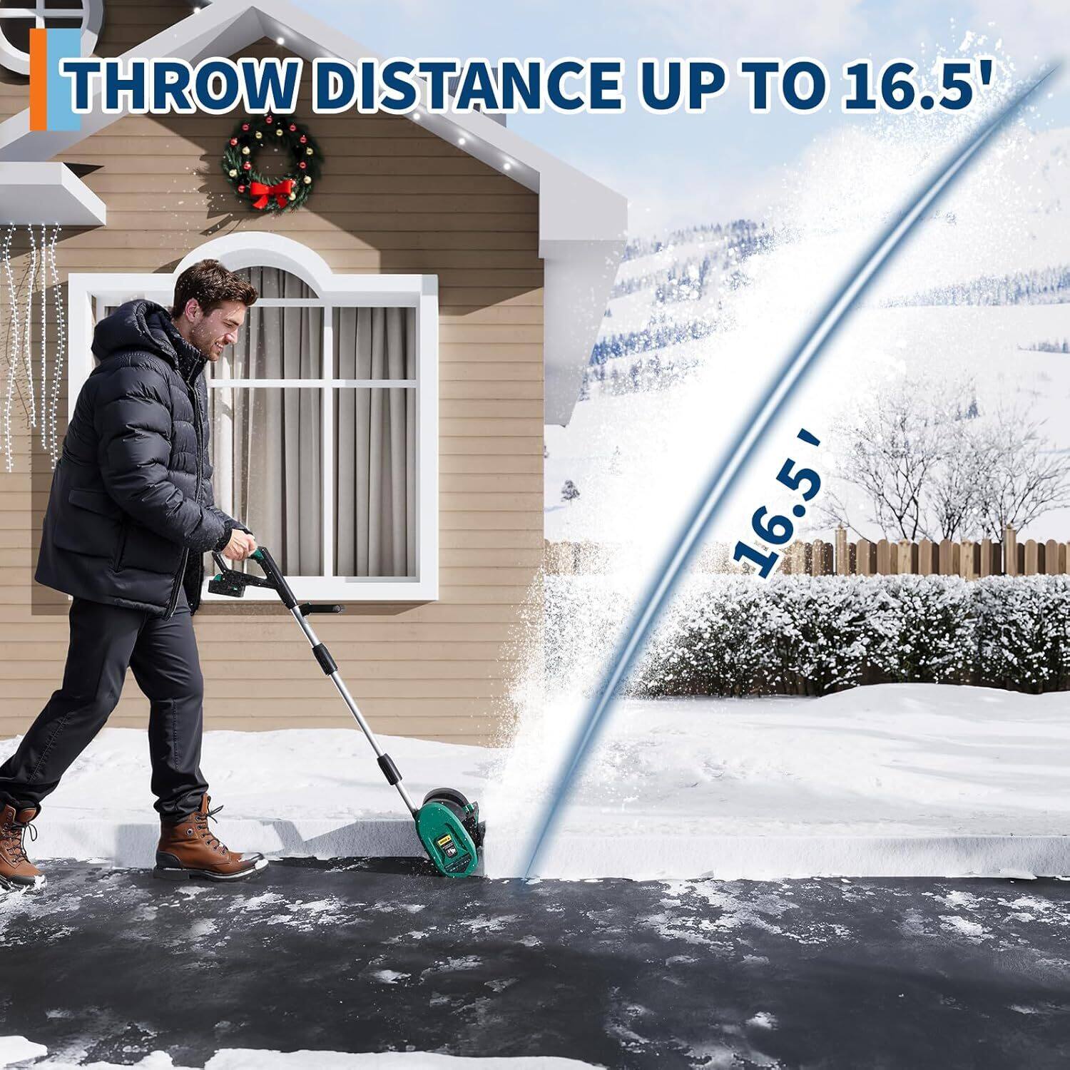 THROW DISTANCE UP TO 16.5'