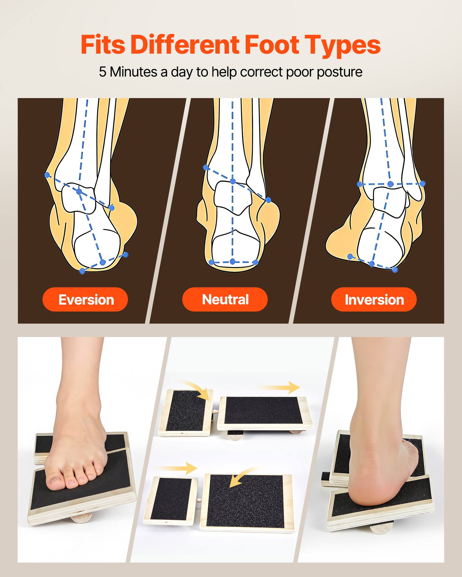 Fits Different Foot Types

5 Minutes a day to help correct poor posture

Eversion  
Neutral  
Inversion