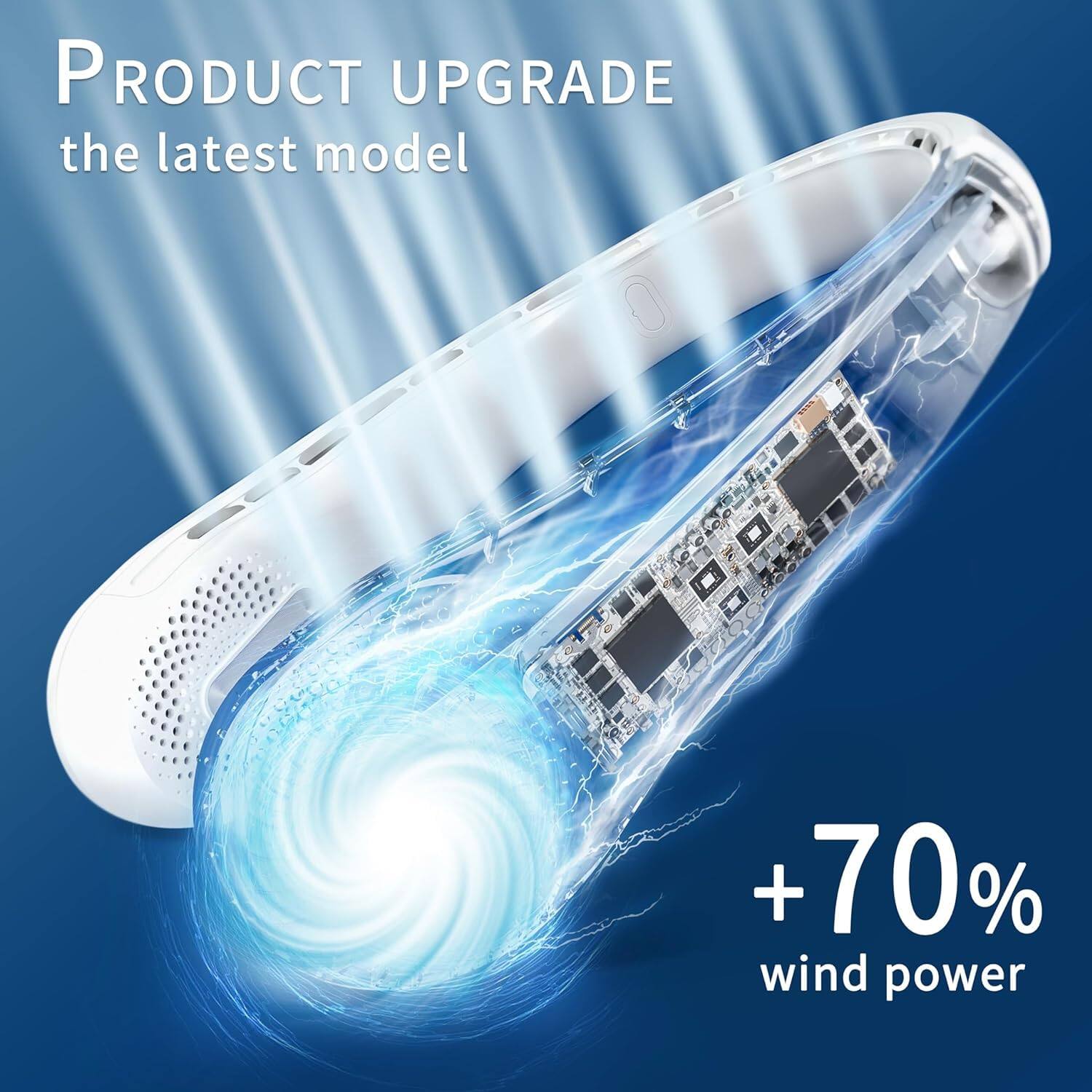 PRODUCT UPGRADE  
the latest model  

+70% wind power