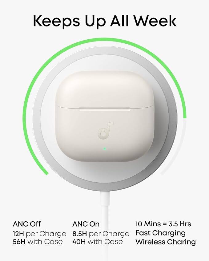Keeps Up All Week

ANC Off
12H per Charge
56H with Case

ANC On
8.5H per Charge
40H with Case

10 Mins = 3.5 Hrs
Fast Charging
Wireless Charging
