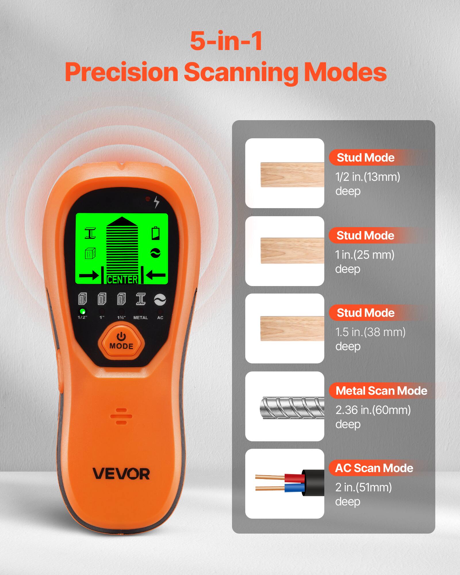 5-in-1 Precision Scanning Modes

- Stud Mode: 1/2 in. (13mm) deep
- Stud Mode: 1 in. (25 mm) deep
- Stud Mode: 1.5 in. (38 mm) deep
- Metal Scan Mode: 2.36 in. (60mm) deep
- AC Scan Mode: 2 in. (51mm) deep