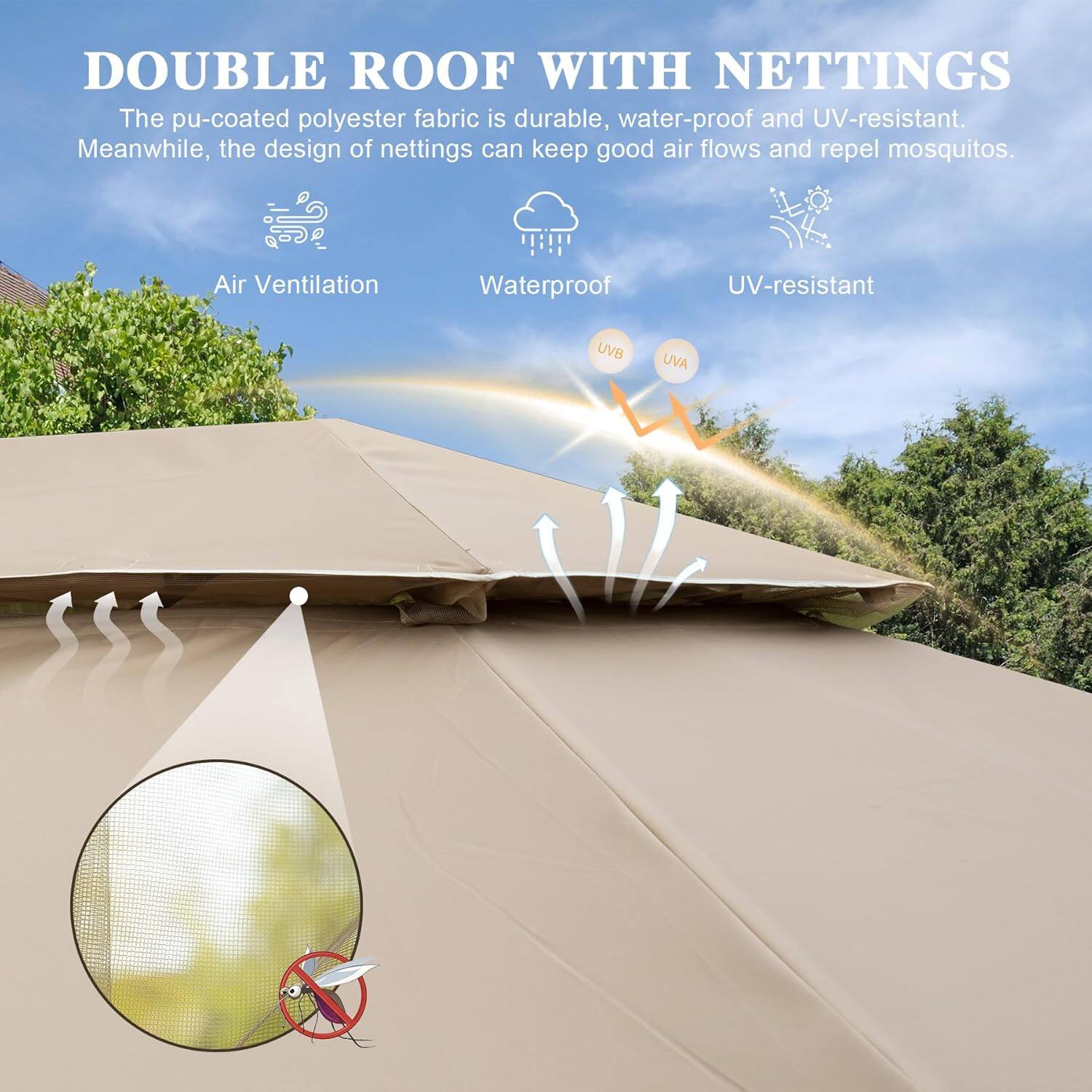 DOUBLE ROOF WITH NETTINGS

The pu-coated polyester fabric is durable, water-proof and UV-resistant. Meanwhile, the design of nettings can keep good air flows and repel mosquitos.

- Air Ventilation
- Waterproof
- UV-resistant

UVB UVA