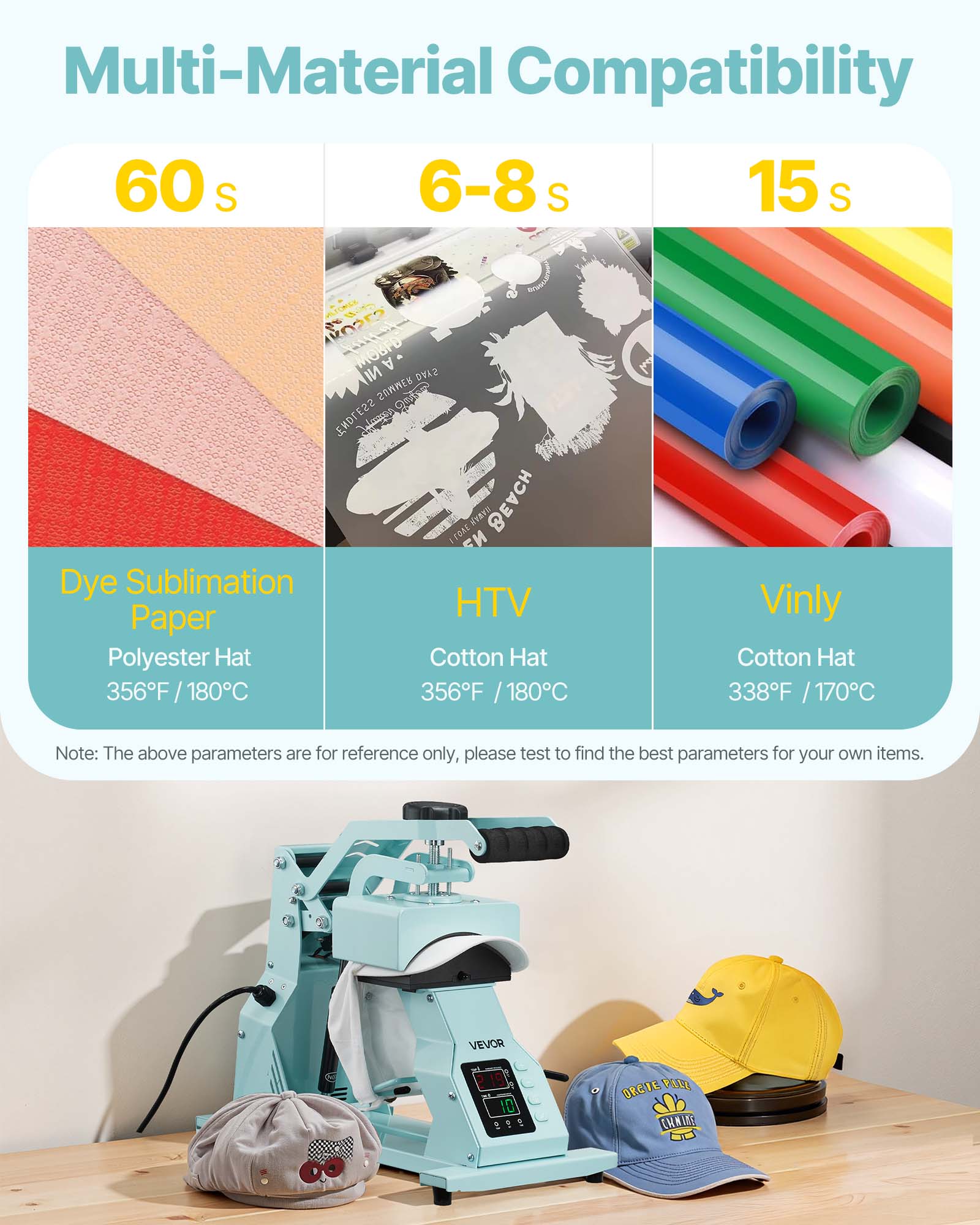 Multi-Material Compatibility

60 s
6-8 s
15 s

Dye Sublimation Paper
Polyester Hat
356°F / 180°C

HTV
Cotton Hat
356°F / 180°C

Vinyl
Cotton Hat
338°F / 170°C

Note: The above parameters are for reference only, please test to find the best parameters for your own items.

VEVOR