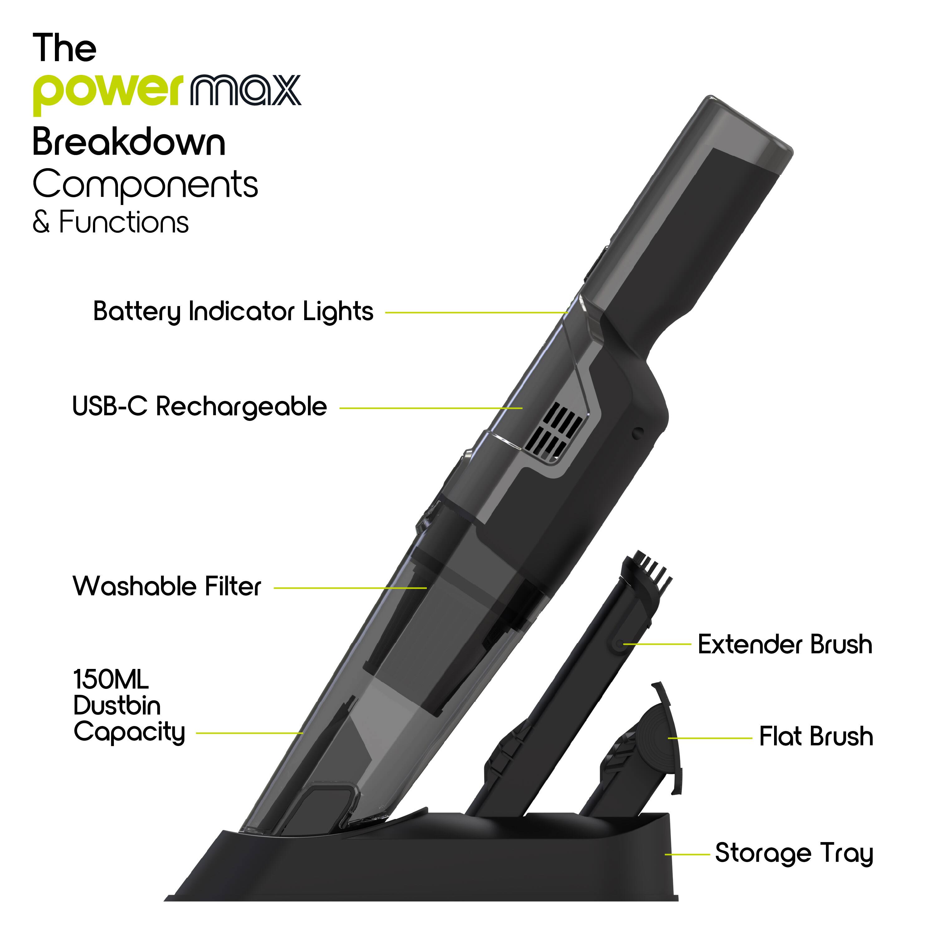 The power max Breakdown Components & Functions  
Battery Indicator Lights  
USB-C Rechargeable  
Washable Filter  
150ML Dustbin Capacity  
Extender Brush  
Flat Brush  
Storage Tray
