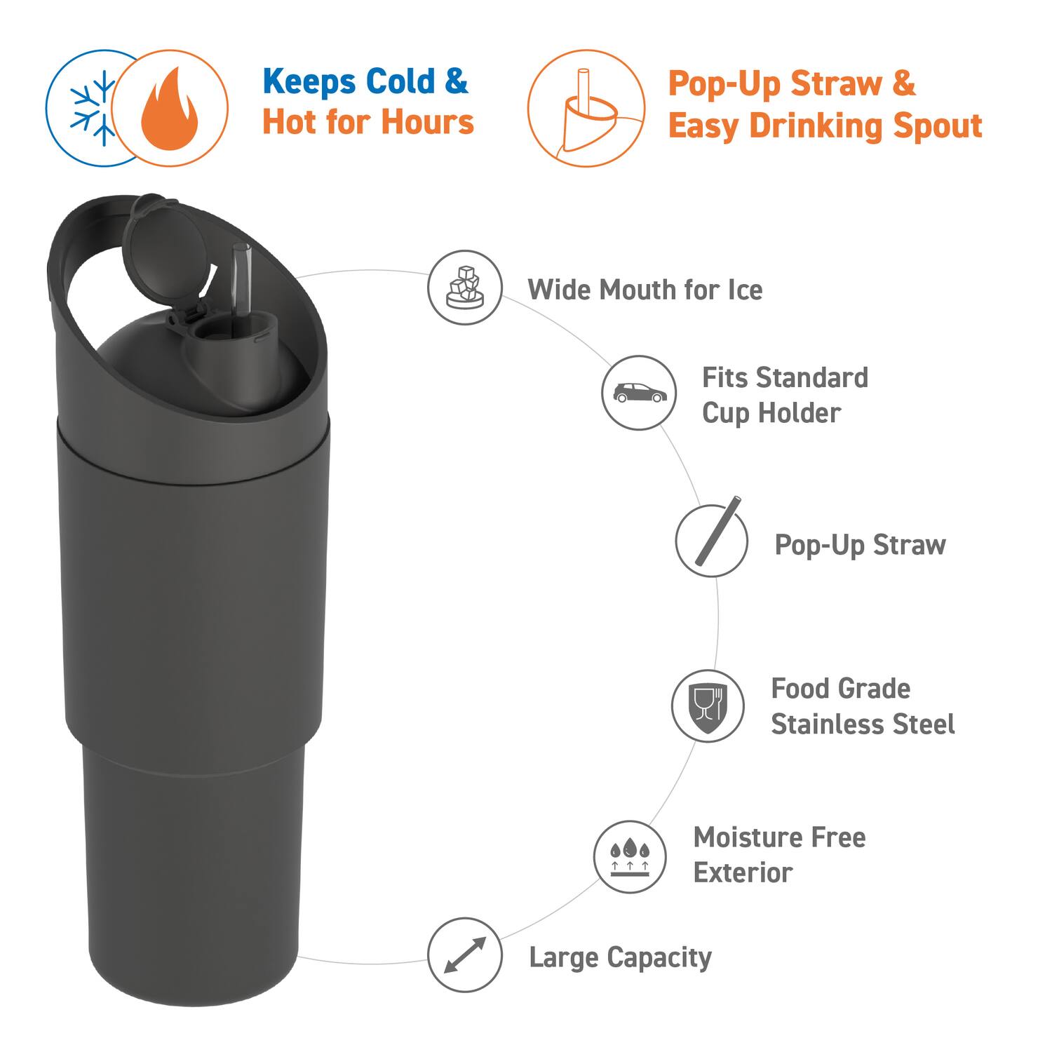 Keeps Cold & Hot for Hours  
Pop-Up Straw & Easy Drinking Spout  
Wide Mouth for Ice  
Fits Standard Cup Holder  
Food Grade Stainless Steel  
Moisture Free Exterior  
Large Capacity