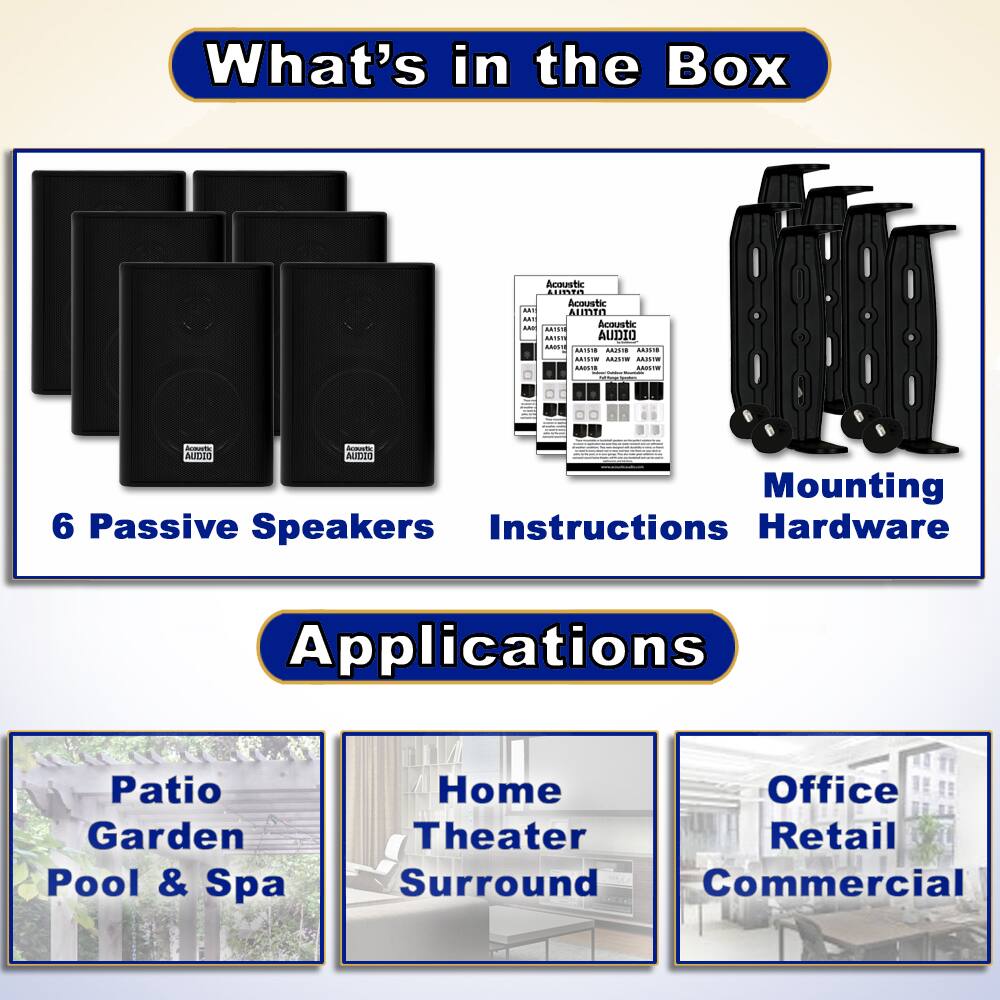 What's in the Box

- 6 Passive Speakers
- Instructions
- Mounting Hardware

Applications

- Patio Garden Pool & Spa
- Home Theater Surround
- Office Retail Commercial