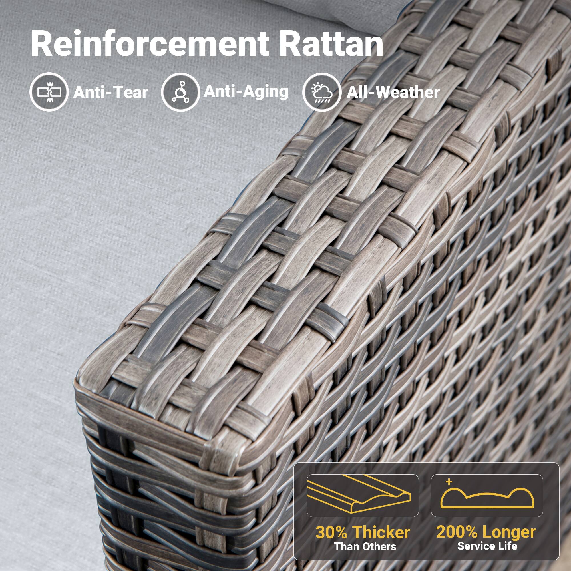 Reinforcement Rattan

- Anti-Tear
- Anti-Aging
- All-Weather

30% Thicker Than Others

200% Longer Service Life