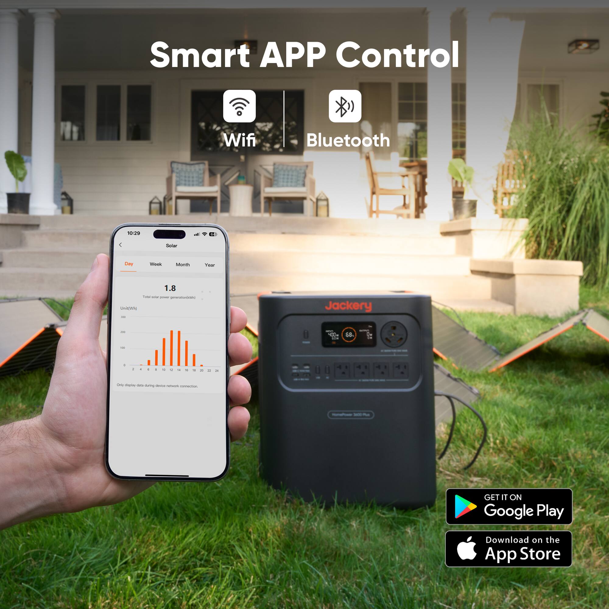 Smart APP Control  
Wifi Bluetooth  

10:29  
Day Week Month Year  
1.8  

GET IT ON Google Play  
Download on the App Store