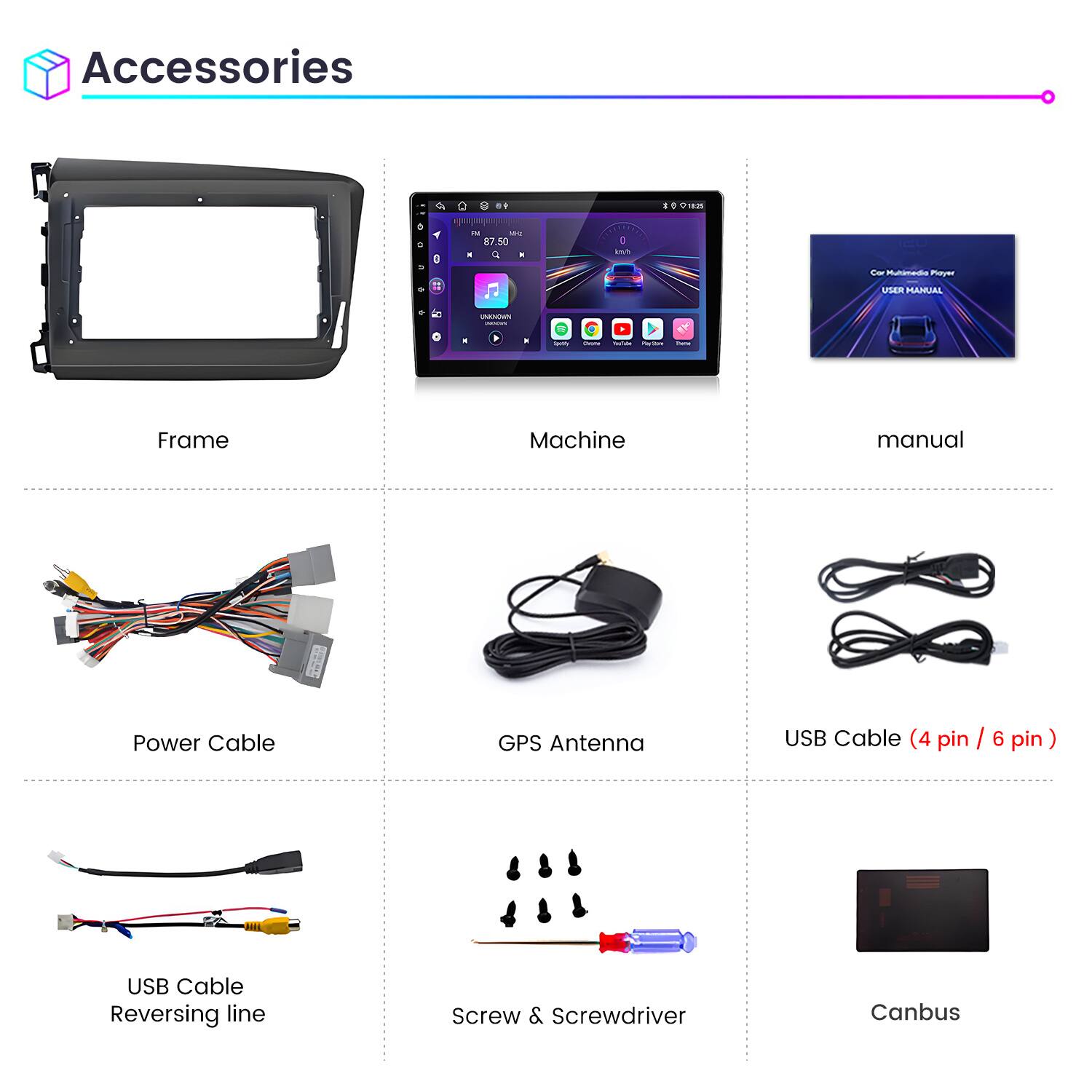 Accessories

- Frame
- Machine
- Manual
- Power Cable
- GPS Antenna
- USB Cable (4 pin / 6 pin)
- USB Cable Reversing line
- Screw & Screwdriver
- Canbus