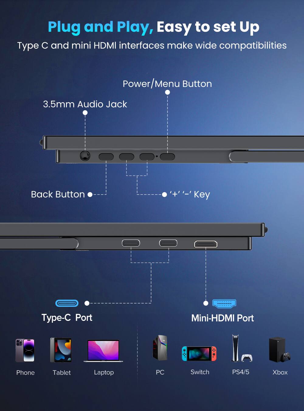Plug and Play, Easy to set Up  
Type C and mini HDMI interfaces make wide compatibilities  
Power/Menu Button  
3.5mm Audio Jack  
Back Button  
Type-C Port  
Mini-HDMI Port  
Phone Tablet Laptop PC Switch PS4/5 Xbox