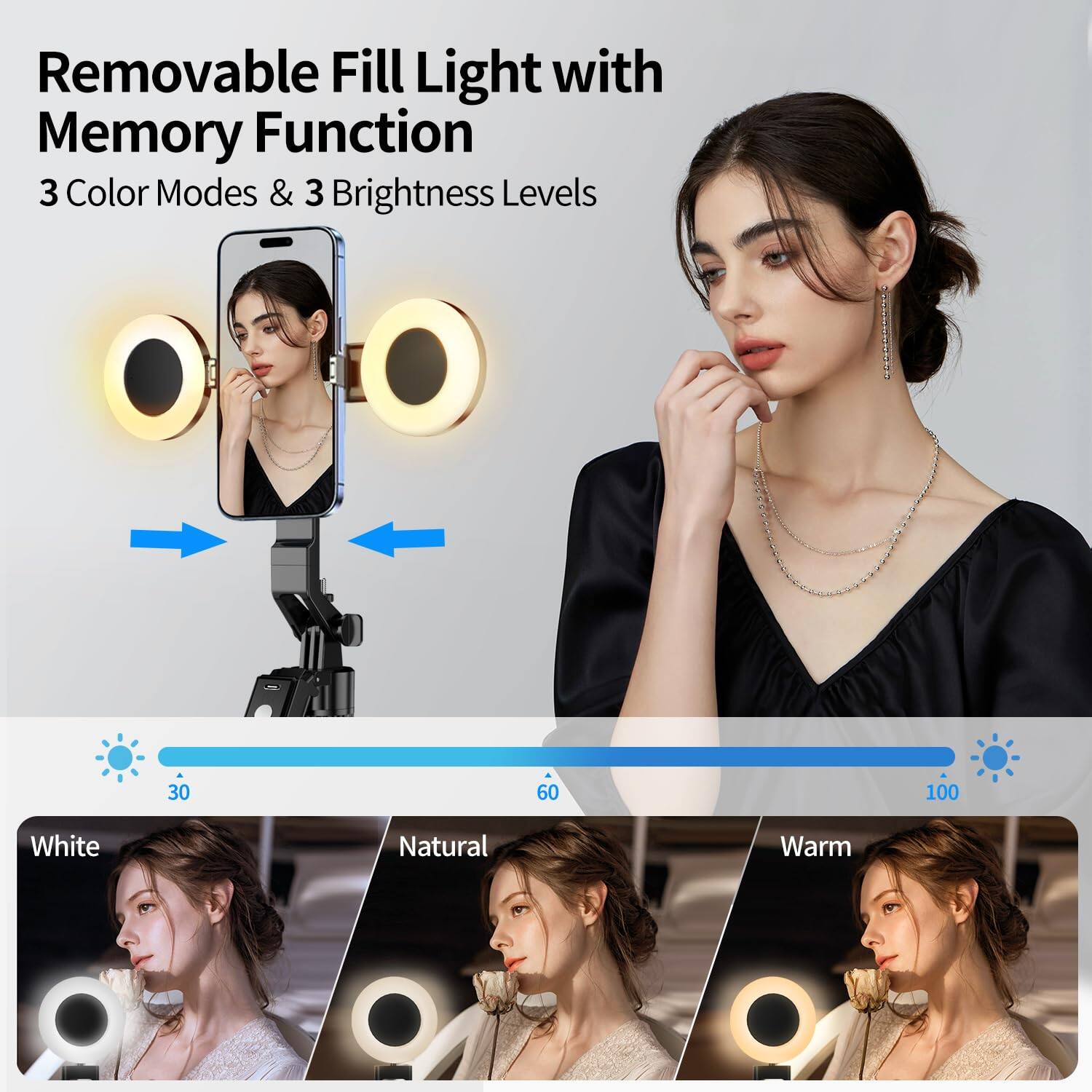 Removable Fill Light with Memory Function  
3 Color Modes & 3 Brightness Levels  

White  
Natural  
Warm  

30  
60  
100
