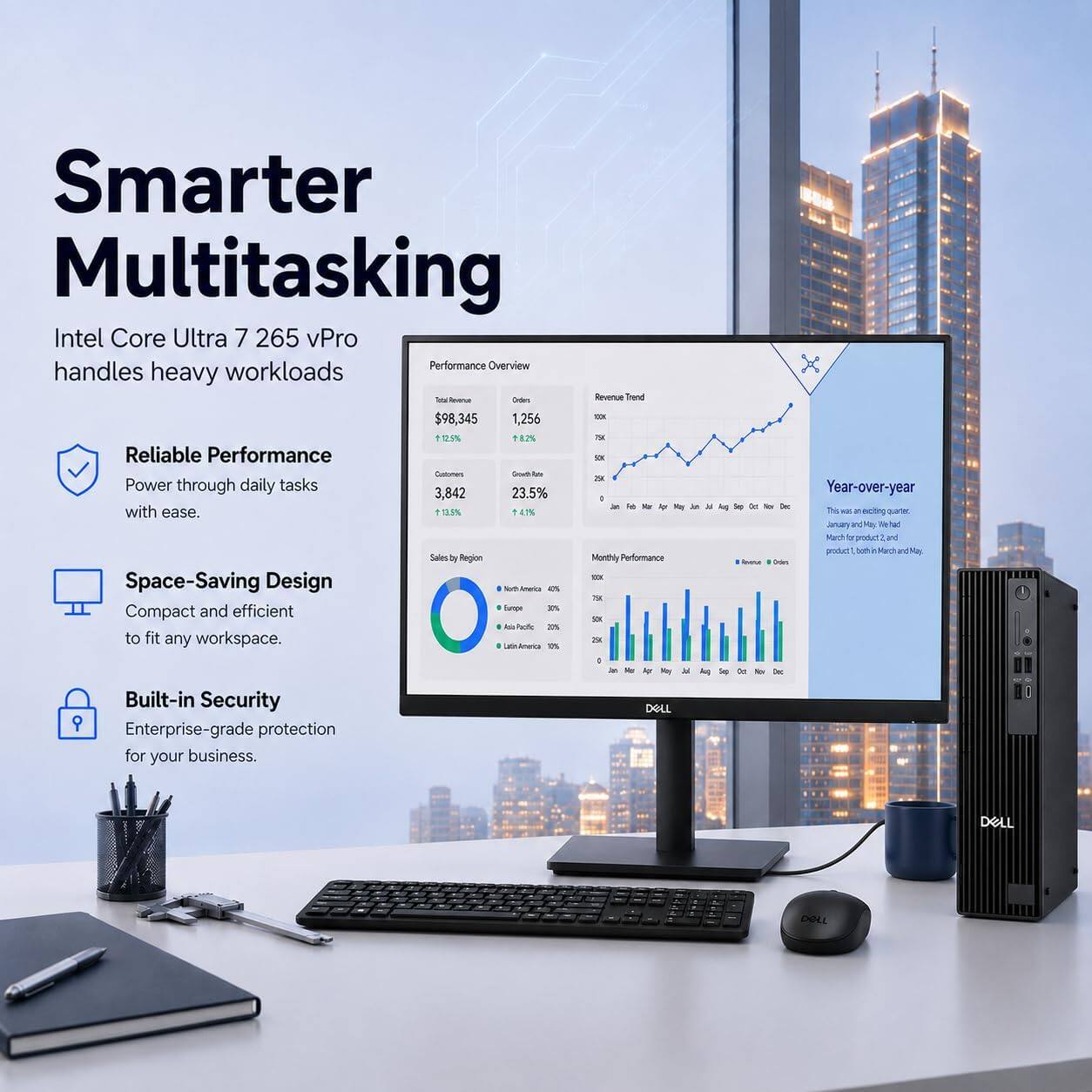 Smarter Multitasking  
Intel Core Ultra 7 265 vPro handles heavy workloads

- Reliable Performance  
  Power through daily tasks with ease.

- Space-Saving Design  
  Compact and efficient to fit any workspace.

- Built-in Security  
  Enterprise-grade protection for your business.

Performance Overview  
Total Revenue: $98,345  
Orders: 1,256  
Customers: 3,842  
Growth Rate: 23.5%  
Year-over-year: 15%  
Monthly Performance: 141%