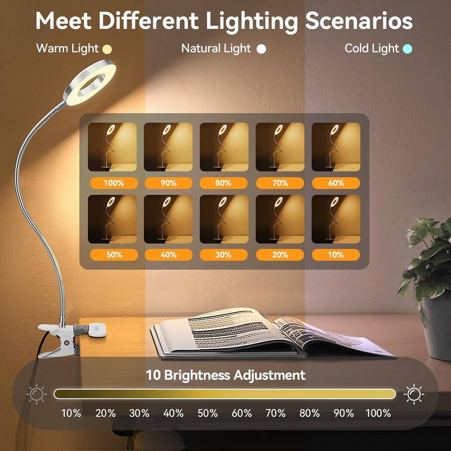 Meet Different Lighting Scenarios

Warm Light • Natural Light • Cold Light

100% 90% 80% 70% 60% 50% 40% 30% 20% 10%

10 Brightness Adjustment

10% 20% 30% 40% 50% 60% 70% 80% 90% 100%