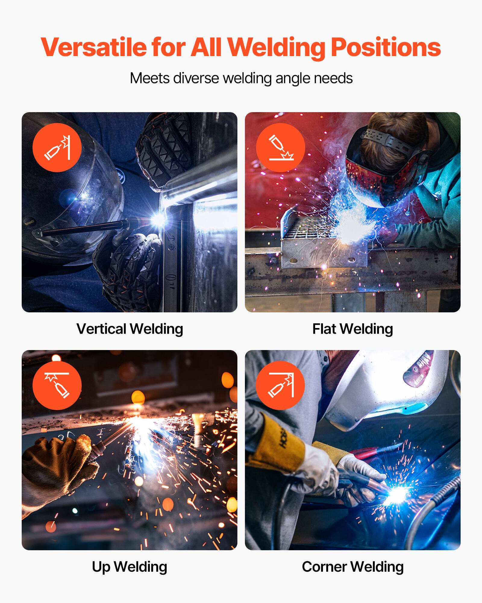 Versatile for All Welding Positions  
Meets diverse welding angle needs  

- Vertical Welding  
- Flat Welding  
- Up Welding  
- Corner Welding