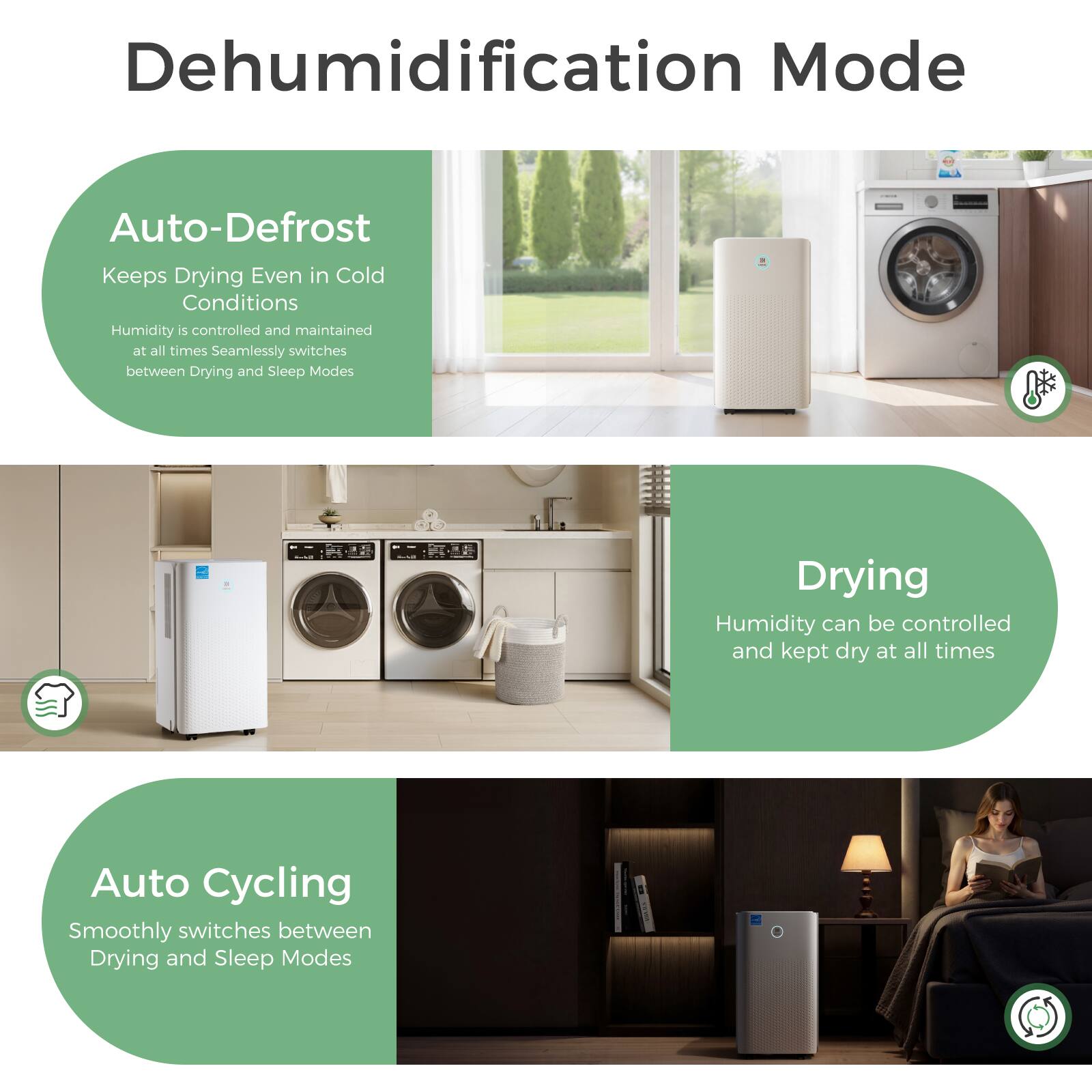 Dehumidification Mode

Auto-Defrost  
Keeps Drying Even in Cold Conditions  
Humidity is controlled and maintained at all times  
Seamlessly switches between Drying and Sleep Modes

Drying  
Humidity can be controlled and kept dry at all times

Auto Cycling  
Smoothly switches between Drying and Sleep Modes