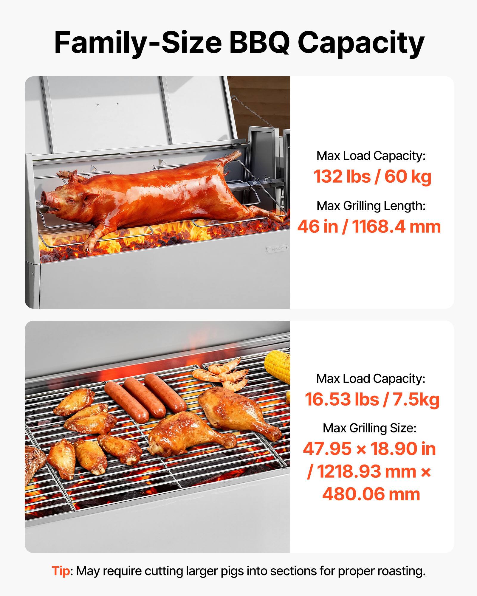Family-Size BBQ Capacity

Max Load Capacity: 132 lbs / 60 kg  
Max Grilling Length: 46 in / 1168.4 mm  

Max Load Capacity: 16.53 lbs / 7.5 kg  
Max Grilling Size: 47.95 x 18.90 in / 1218.93 mm x 480.06 mm  

Tip: May require cutting larger pigs into sections for proper roasting.