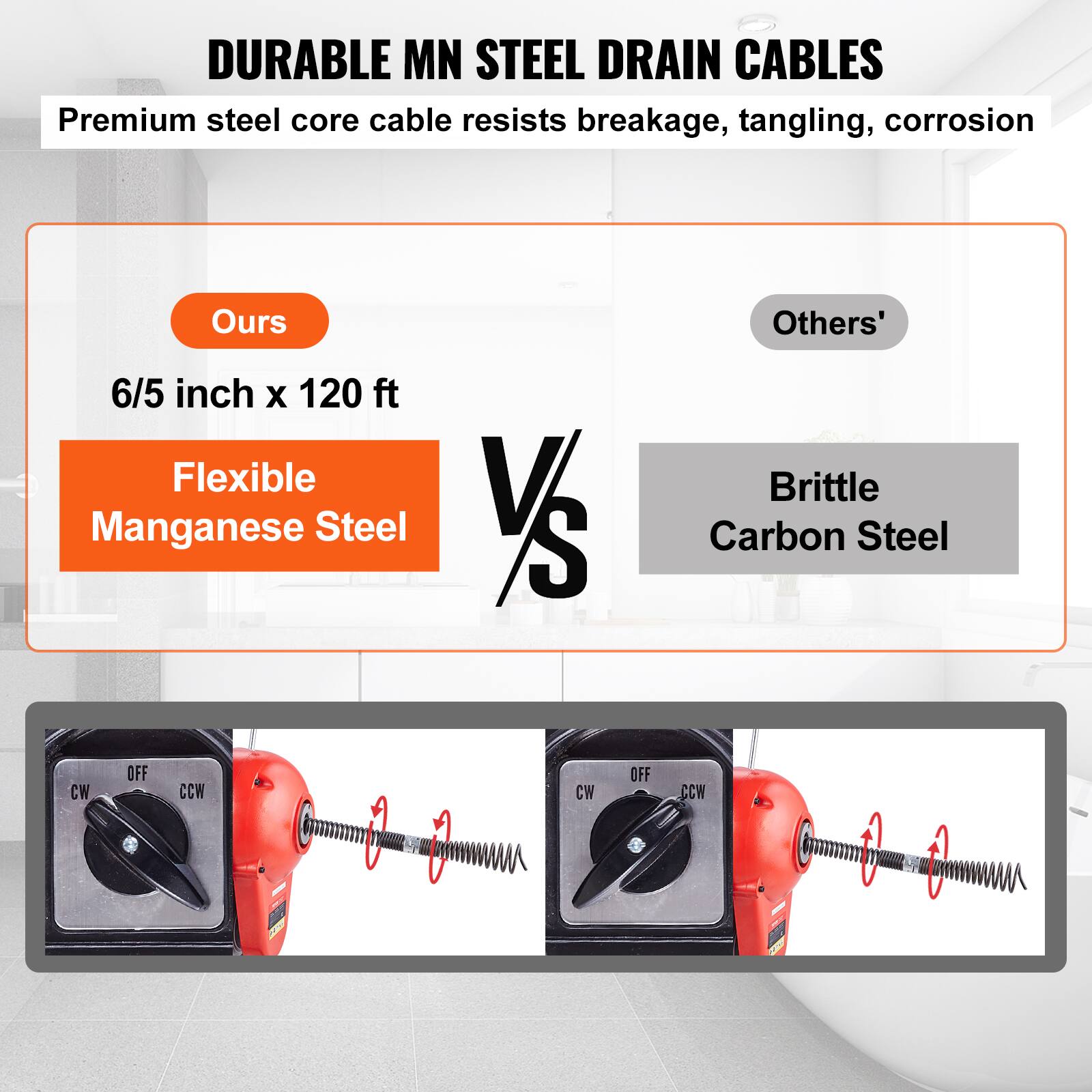 DURABLE MN STEEL DRAIN CABLES
Premium steel core cable resists breakage, tangling, corrosion
Ours 6/5 inch x 120 ft Flexible Manganese Steel VS Others' Brittle Carbon Steel
CW OFF CCW
CW OFF CCW