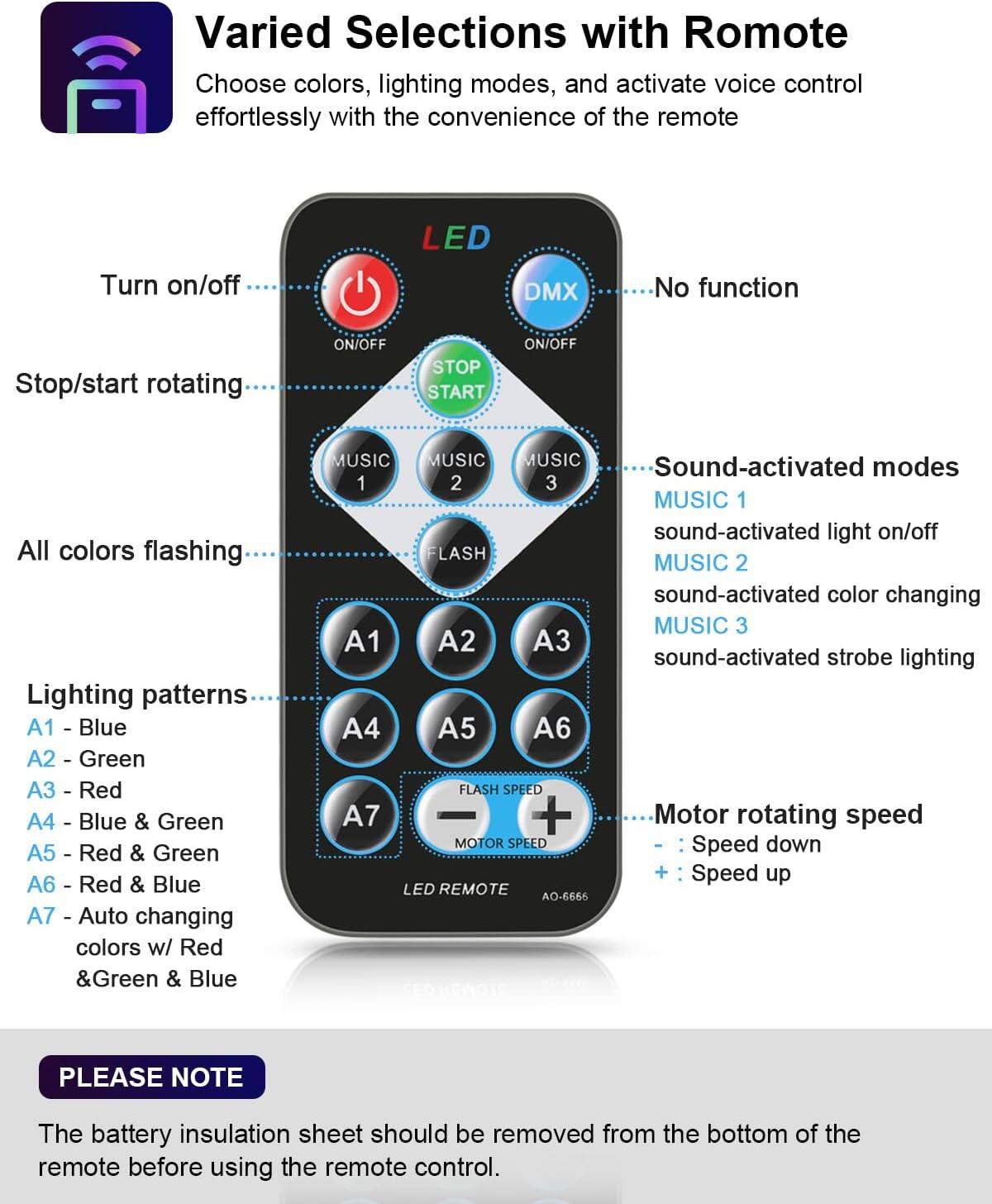 **Varied Selections with Remote**

Choose colors, lighting modes, and activate voice control effortlessly with the convenience of the remote.

- **LED**: Turn on/off
- **DMX**: No function
- **Stop/start rotating**: STOP/START
- **All colors flashing**: FLASH
- **Lighting patterns**:
  - A1 - Blue
  - A2 - Green
  - A3 - Red
  - A4 - Blue & Green
  - A5 - Red & Green
  - A6 - Red & Blue
  - A7 - Auto changing colors w/ Red & Green & Blue
- **Sound-activated modes**:
  - MUSIC 1: sound-activated light on/off
  - MUSIC 2: sound-activated color changing
  - MUSIC 3: sound-activated strobe lighting
- **Motor rotating speed**:
  - -: Speed down
  - +: Speed up

**PLEASE NOTE**

The battery insulation sheet should be removed from the bottom of the remote before using the remote control.