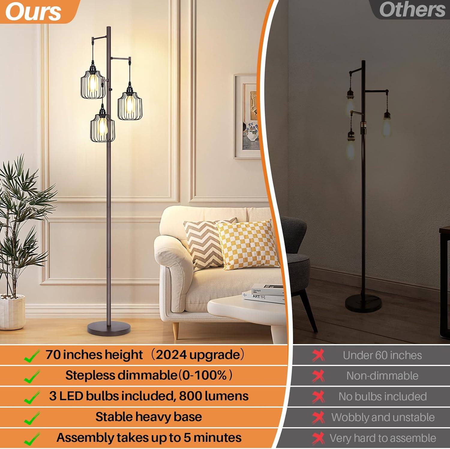 **Ours**

- 70 inches height (2024 upgrade)
- Stepless dimmable (0-100%)
- 3 LED bulbs included, 800 lumens
- Stable heavy base
- Assembly takes up to 5 minutes

**Others**

- Under 60 inches
- Non-dimmable
- No bulbs included
- Wobbly and unstable
- Very hard to assemble