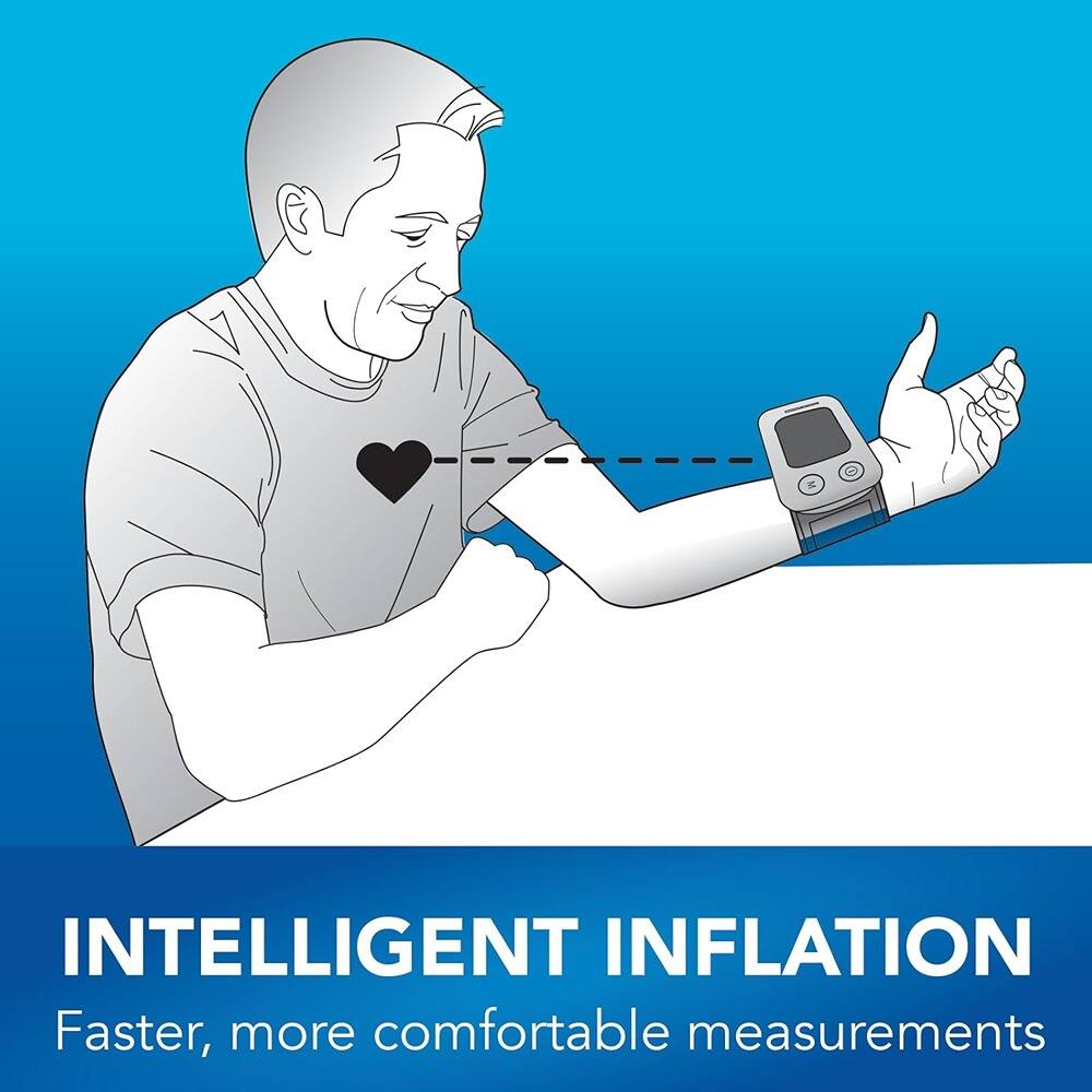 INTELLIGENT INFLATION  
Faster, more comfortable measurements