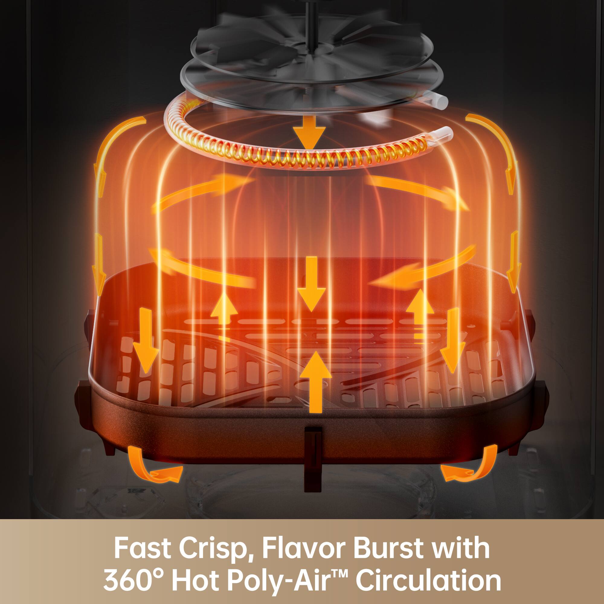 Fast Crisp, Flavor Burst with 360° Hot Poly-Air™ Circulation