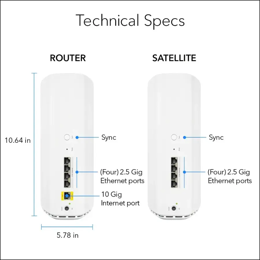 Technical Specs:

ROUTER:
- Size: 10.64 in
- Sync: 3
- Ethernet ports: 4 x 2.5 Gig
- Internet port: 10 Gig

SATELLITE:
- Size: 5.78 in