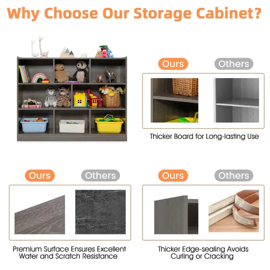 Why Choose Our Storage Cabinet?
Ours:
- Thicker Board for Long-lasting Use
- Premium Surface Ensures Excellent Water and Scratch Resistance
- Thicker Edge-sealing Avoids Curling or Cracking
Others:
- Ours