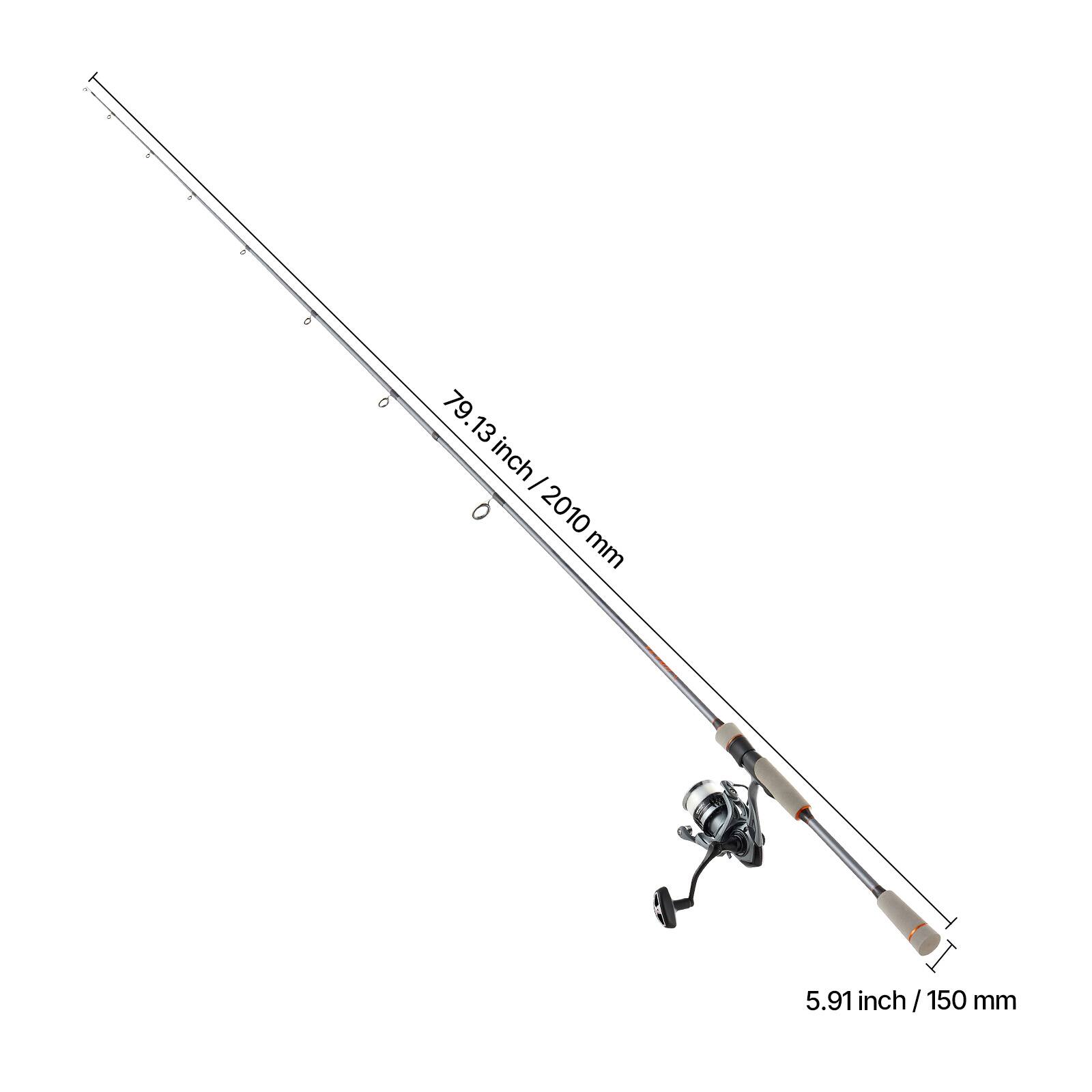 79.13 inch / 2010 mm  
5.91 inch / 150 mm