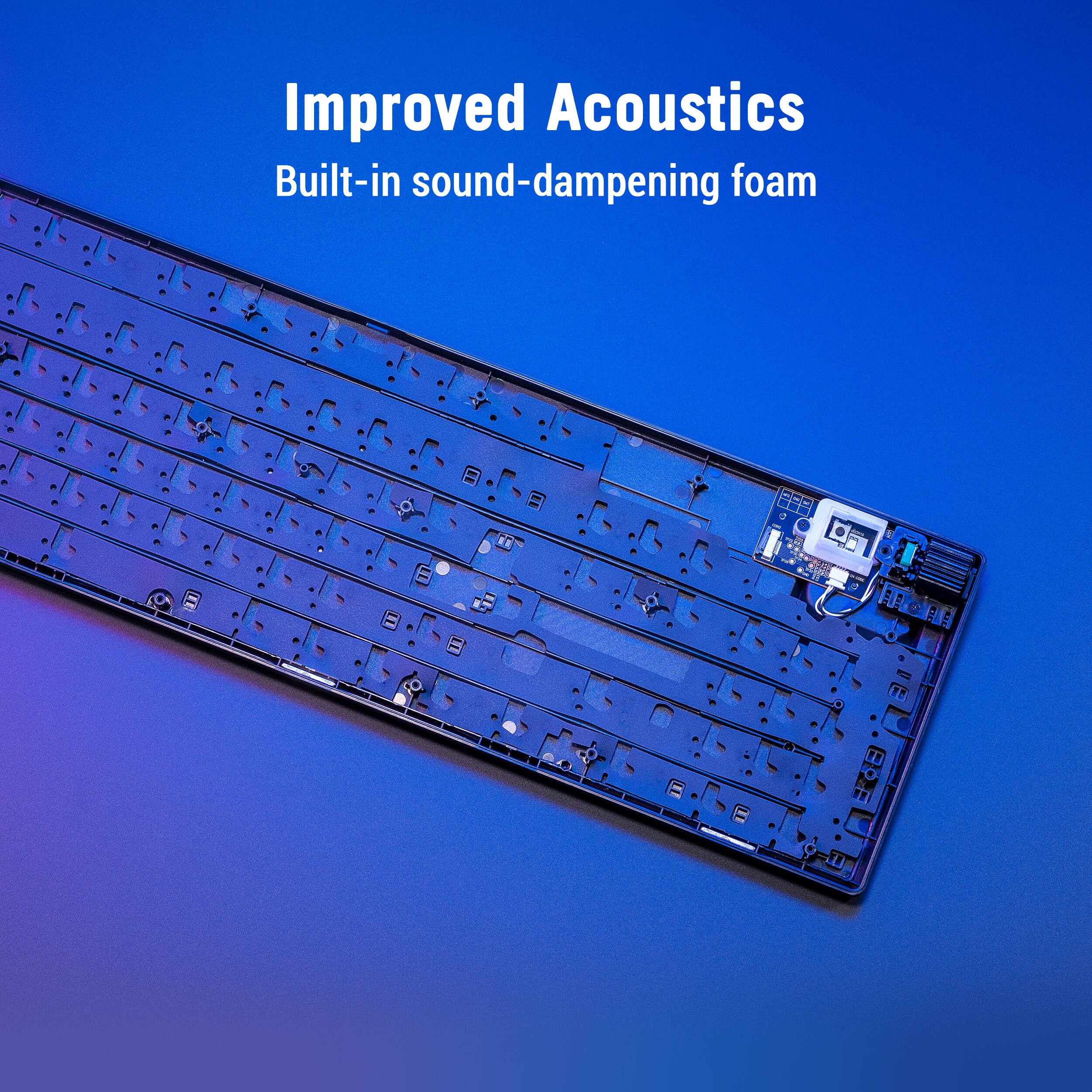 Improved Acoustics Built-in sound-dampening foam