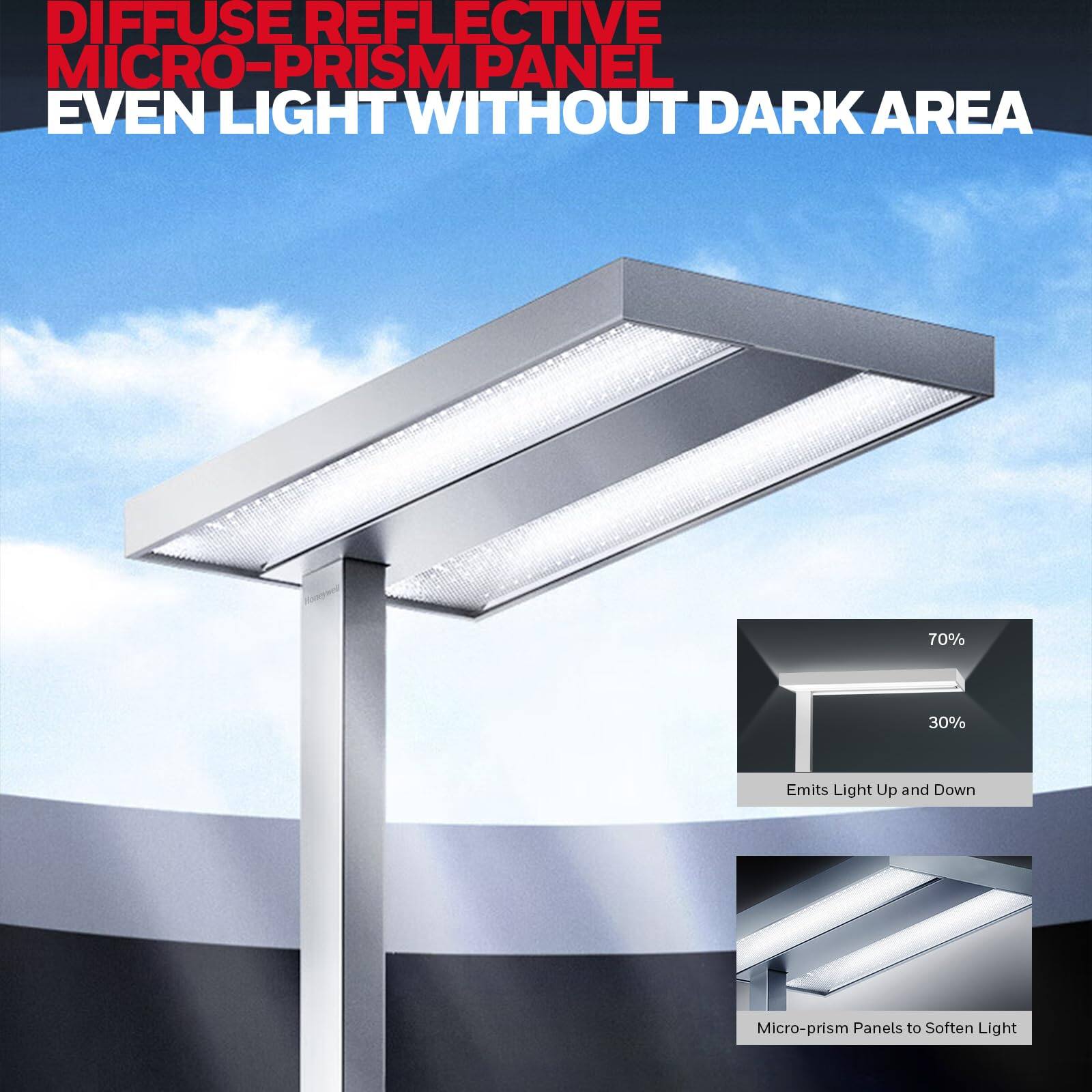 DIFFUSE REFLECTIVE MICRO-PRISM PANEL  
EVEN LIGHT WITHOUT DARK AREA  

70% 30%  
Emits Light Up and Down  

Micro-prism Panels to Soften Light