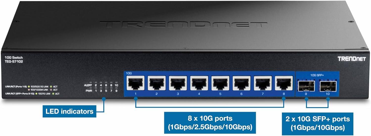 Trendnet 10G Switch TEG-S7102

- 8 x 10G ports (1Gbps/2.5Gbps/10Gbps)
- 2 x 10G SFP+ ports (1Gbps/10Gbps)

LED indicators:
- LINK/ACT (Ports 1-8)
- 10G/100/1000M LINK/ACT
- LINK/ACT (SFP+ Ports 9-10)
- 100/1G LINK/ACT
- ALERT
- PWR

Ports:
- 1-8: 10G
- 9-10: 10G SFP+