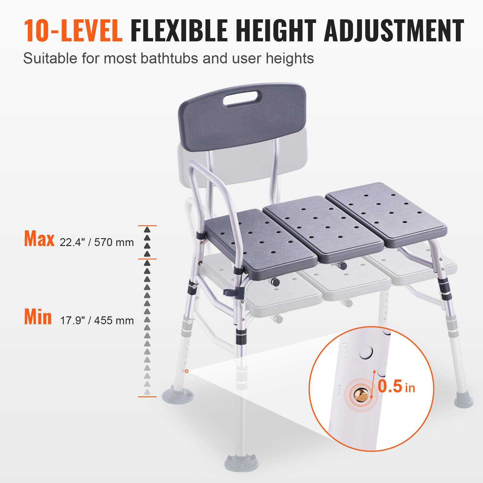 10-LEVEL FLEXIBLE HEIGHT ADJUSTMENT
Suitable for most bathtubs and user heights
Max 22.4" / 570 mm
Min 17.9" / 455 mm
0.5 in