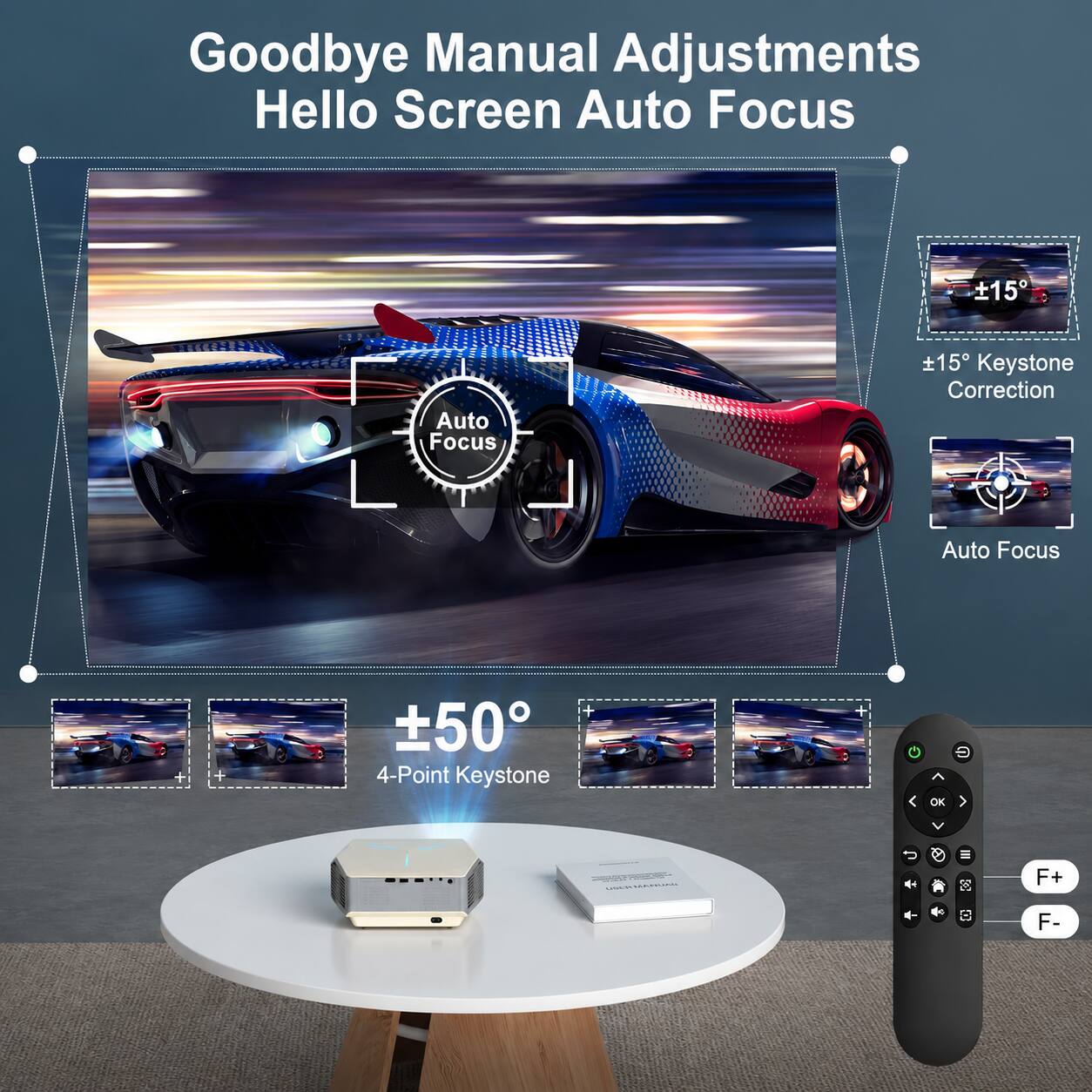 Goodbye Manual Adjustments Hello Screen Auto Focus

+15° Keystone Correction
Auto Focus

+50° 4-Point Keystone

F+
F-