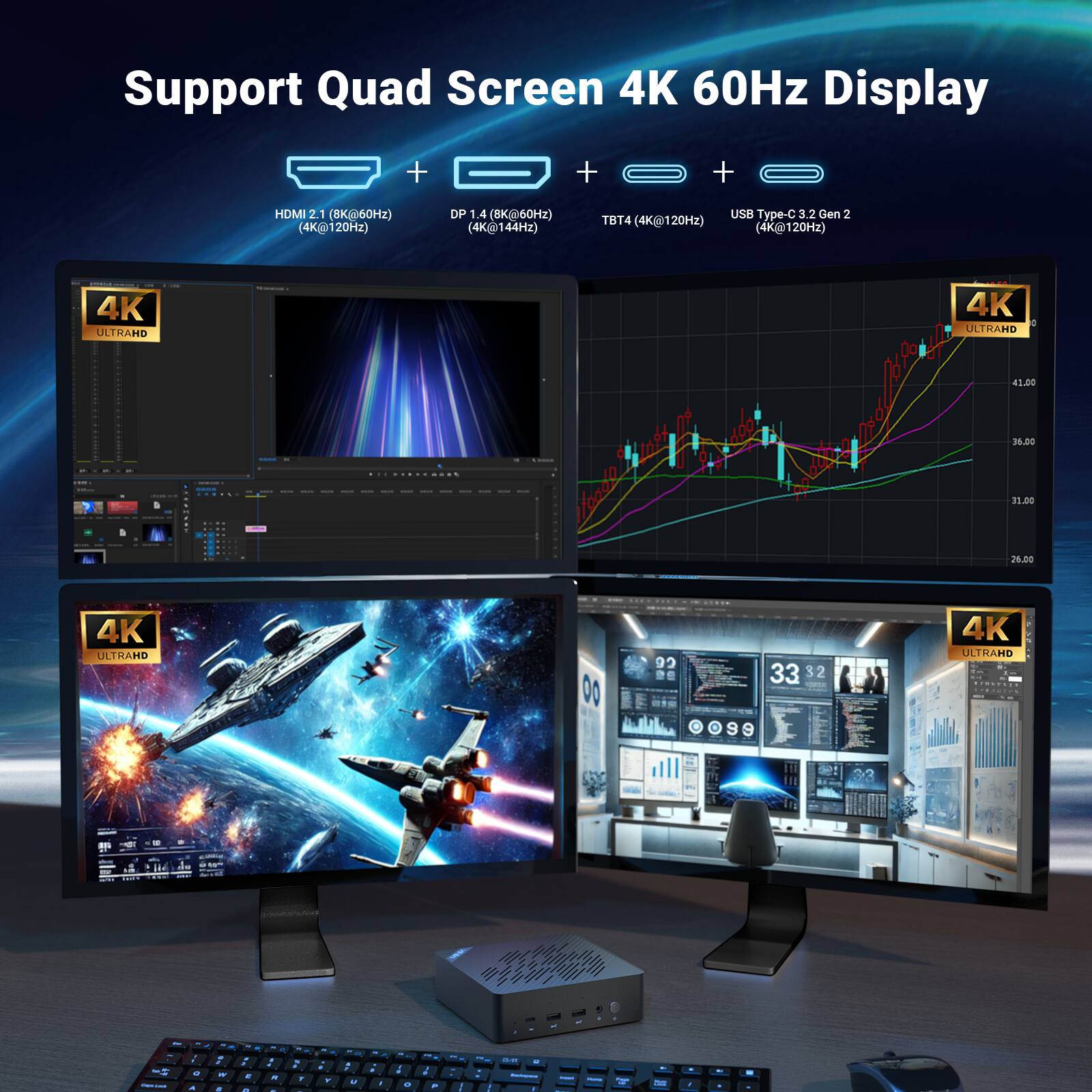 Support Quad Screen 4K 60Hz Display

HDMI 2.1 (8K@60Hz) (4K@120Hz)
DP 1.4 (4K@60Hz) (4K@144Hz)
TBT14 (4K@120Hz)
USB Type-C 3.2 Gen 2 (4K@120Hz)

4K ULTRAHD
4K ULTRAHD
4K ULTRAHD