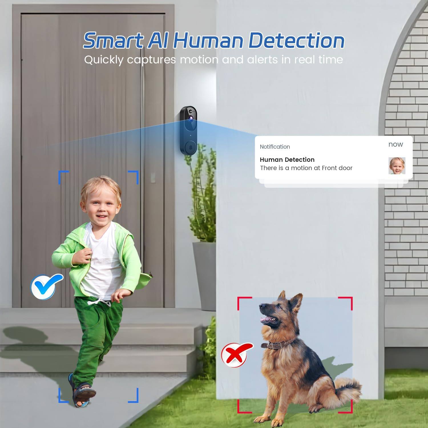 Smart AI Human Detection  
Quickly captures motion and alerts in real time  

Notification  
Human Detection  
There is a motion at Front door  

now