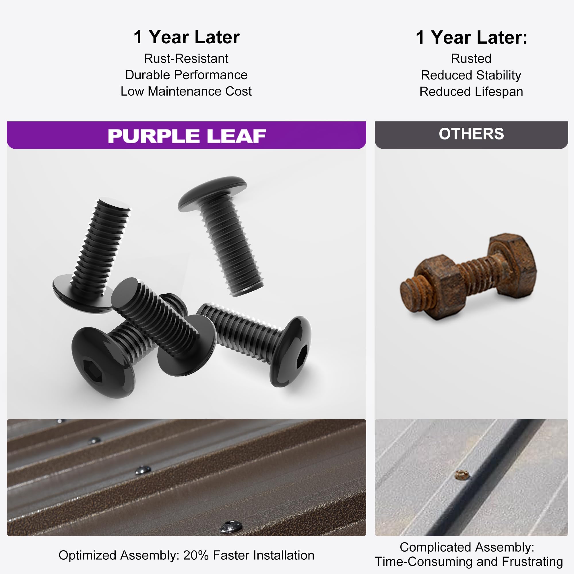 1 Year Later  
Rust-Resistant  
Durable Performance  
Low Maintenance Cost  

1 Year Later:  
Rusted  
Reduced Stability  
Reduced Lifespan  

PURPLE LEAF  

OTHERS  

Optimized Assembly: 20% Faster Installation  

Complicated Assembly: Time-Consuming and Frustrating