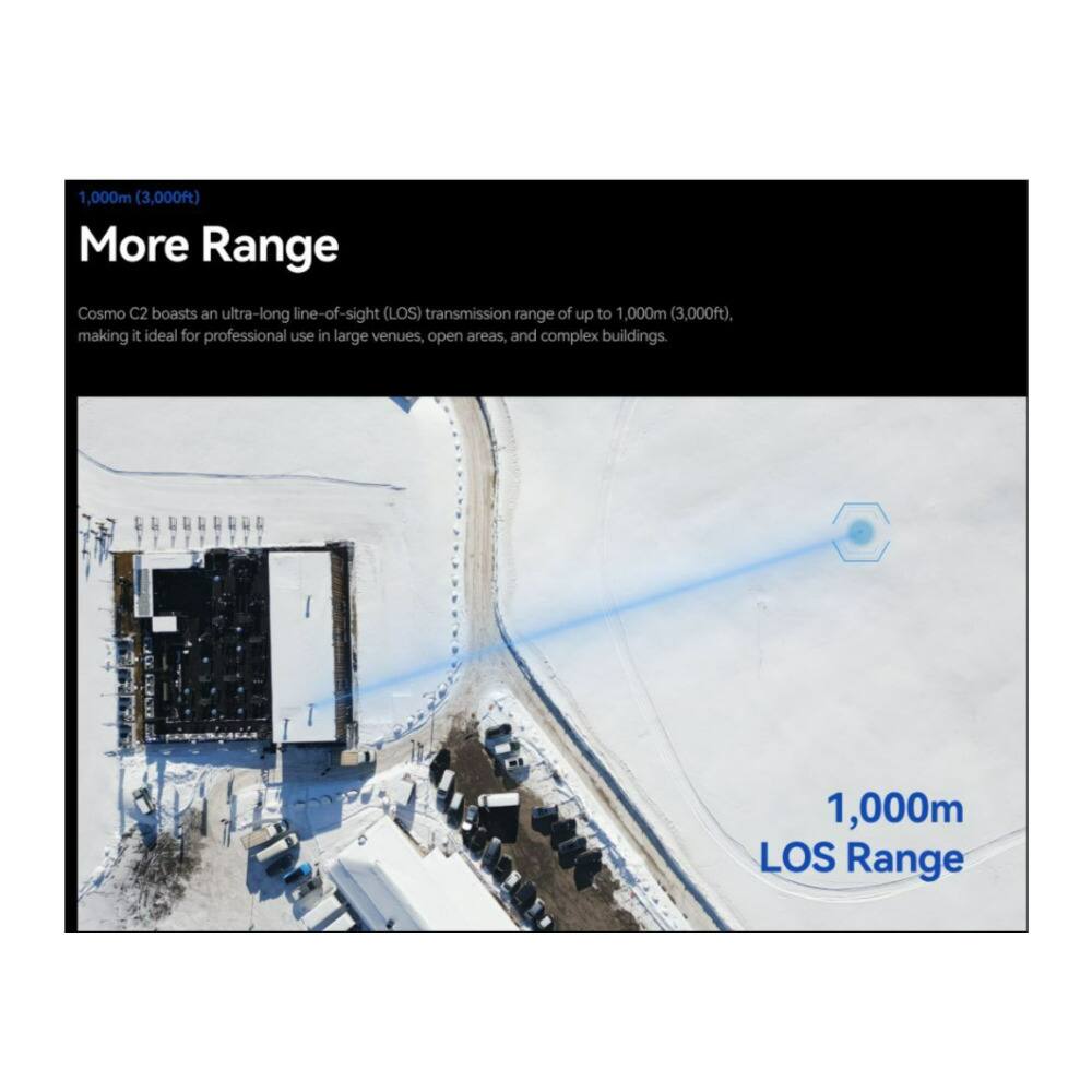 1,000m (3,000ft) More Range

Cosmo C2 boasts an ultra-long line-of-sight (LOS) transmission range of up to 1,000m (3,000ft), making it ideal for professional use in large venues, open areas, and complex buildings.

1,000m LOS Range